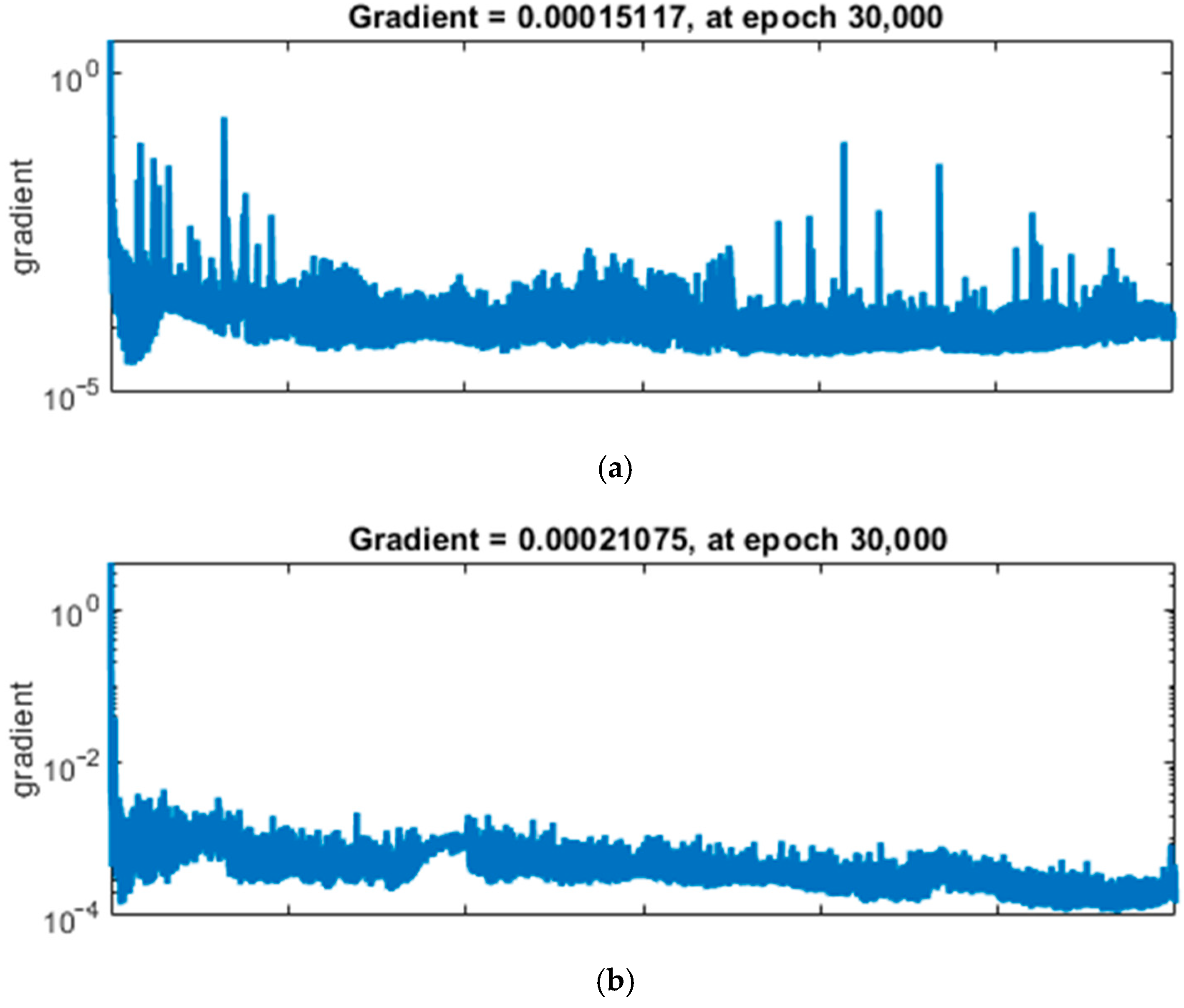 Systems 13 00091 g002