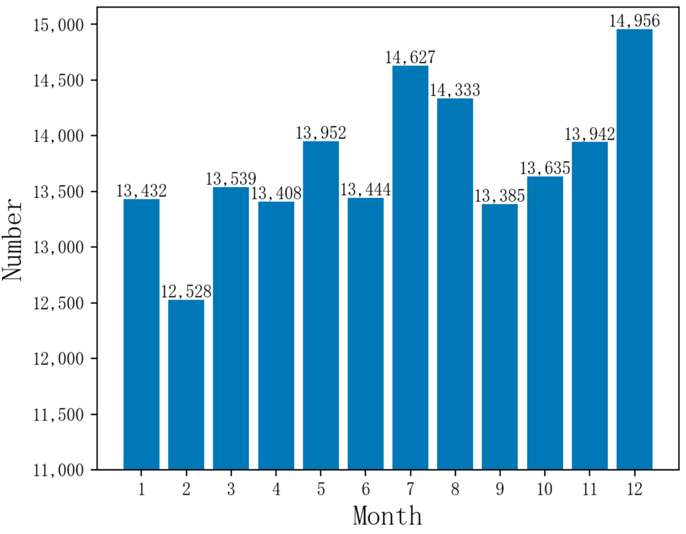 Systems 13 00092 g001