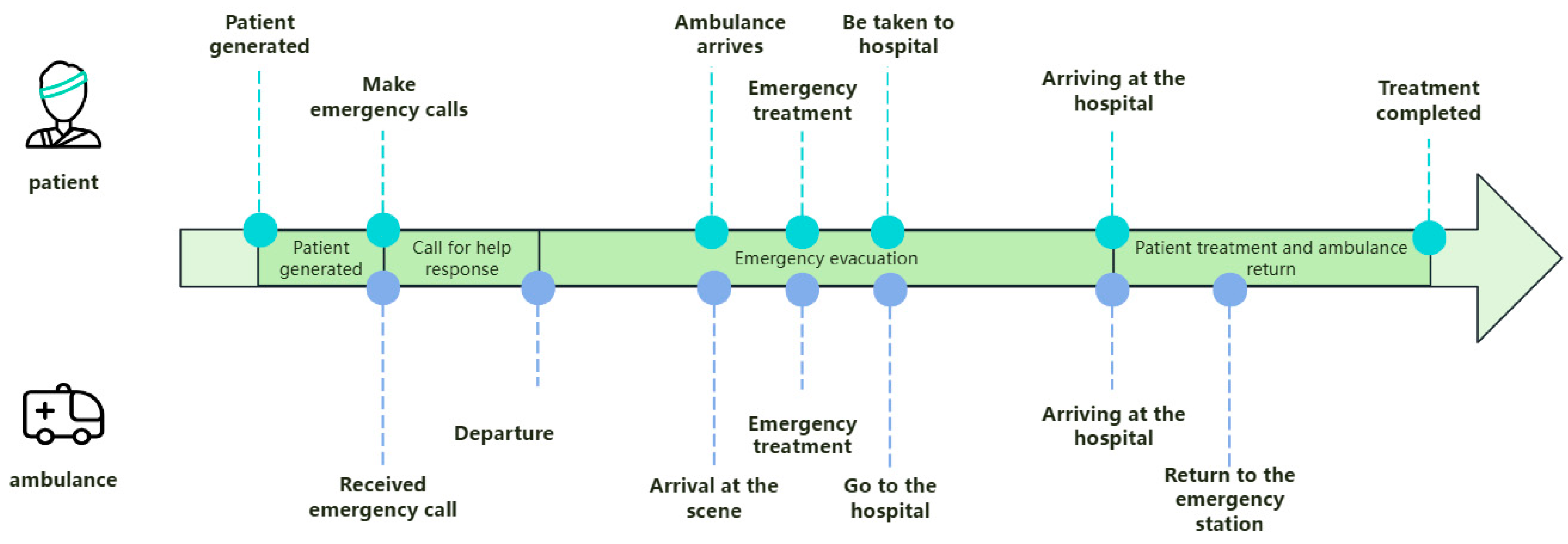Systems 13 00092 g009