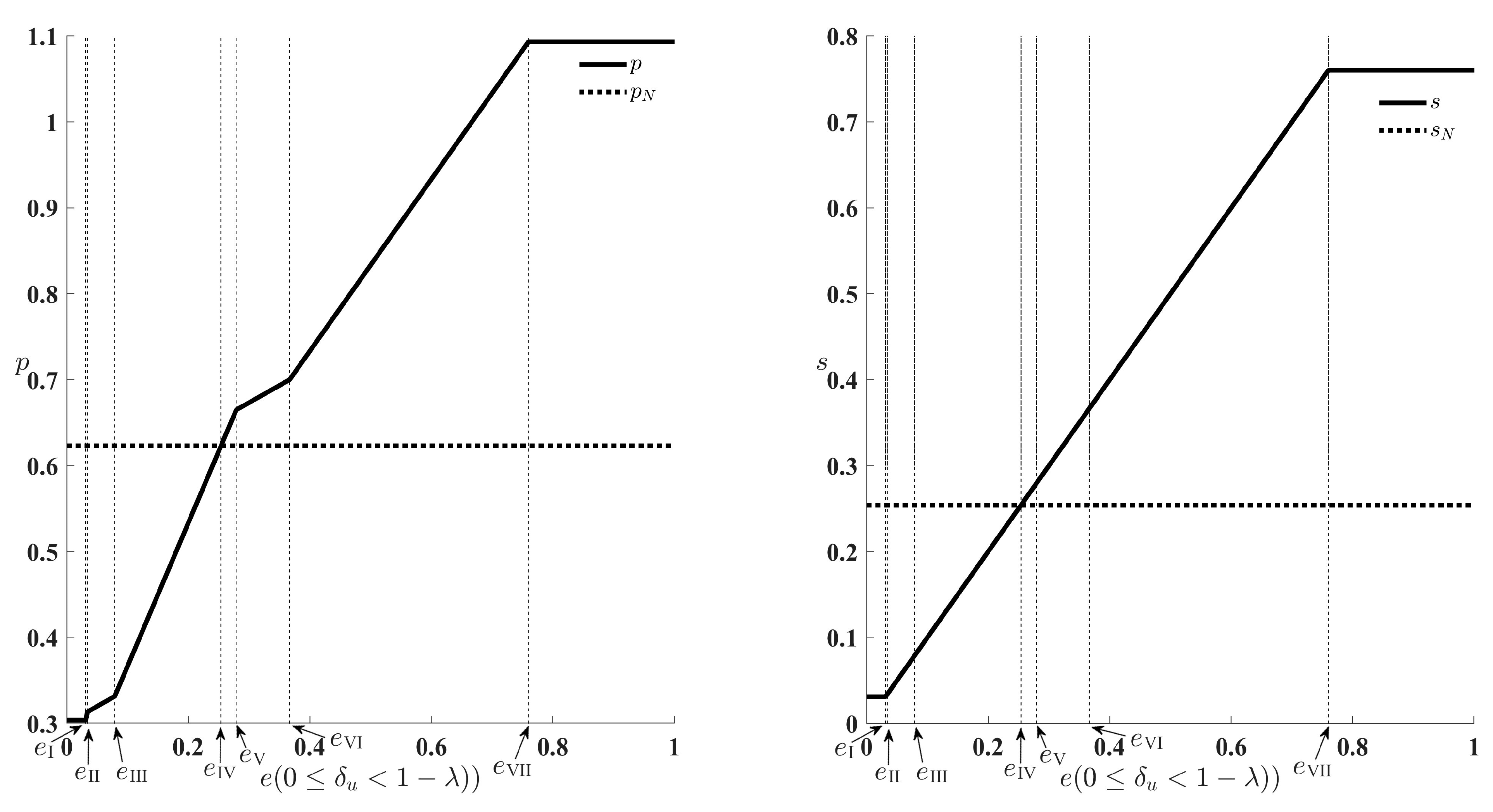 Systems 13 00093 g002