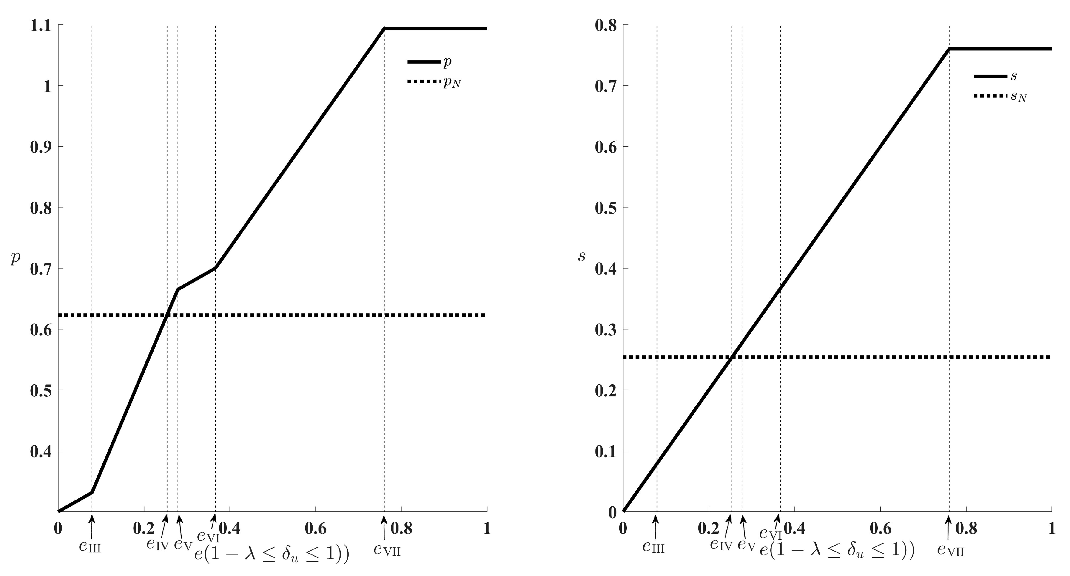 Systems 13 00093 g003