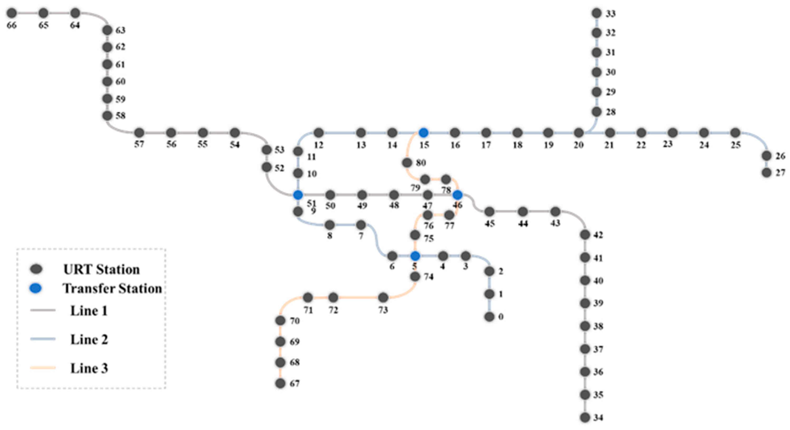 Systems 13 00096 g004