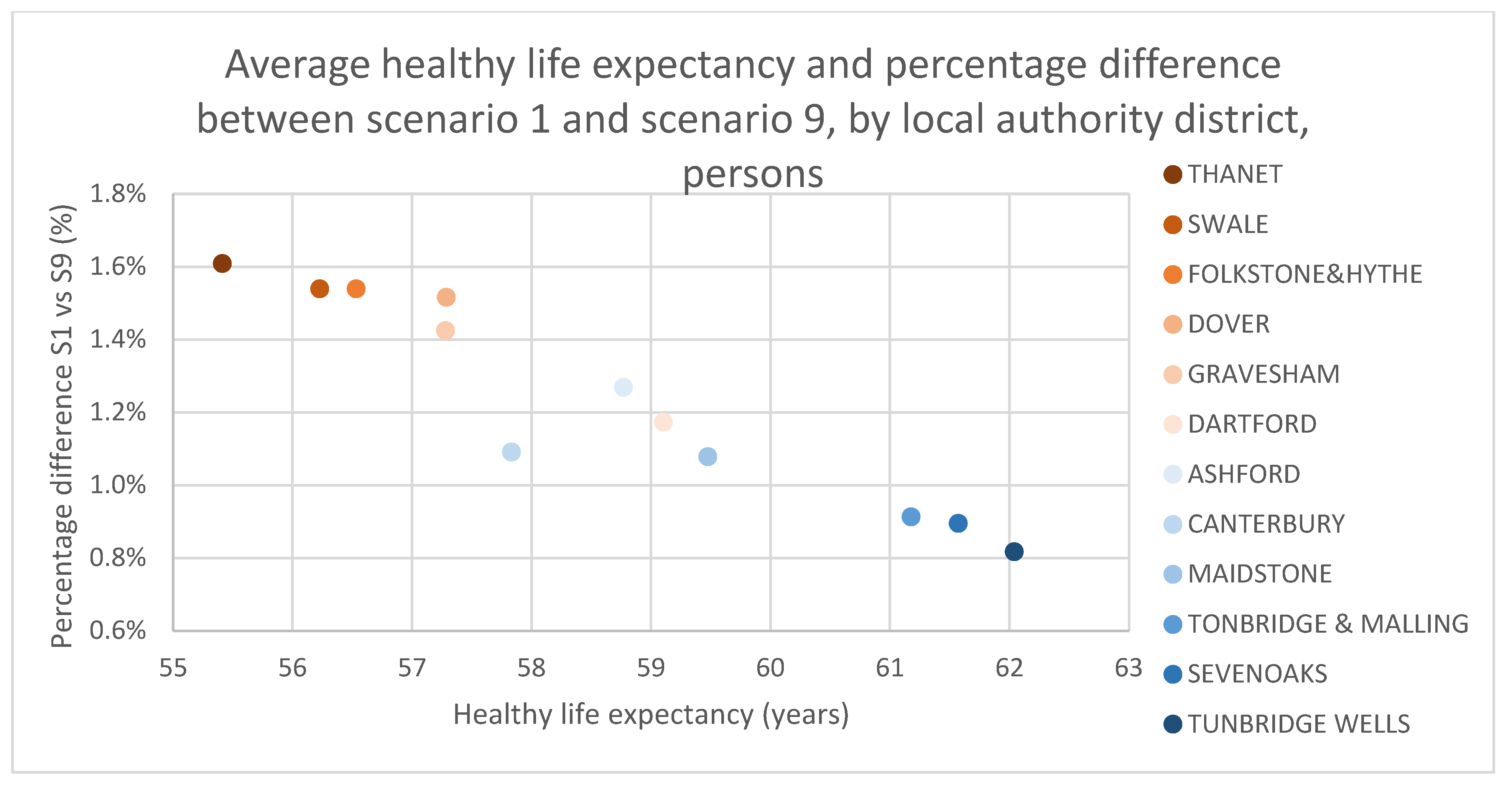 Systems 13 00101 g004