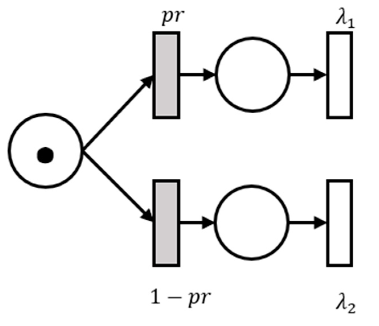 Systems 13 00107 g007