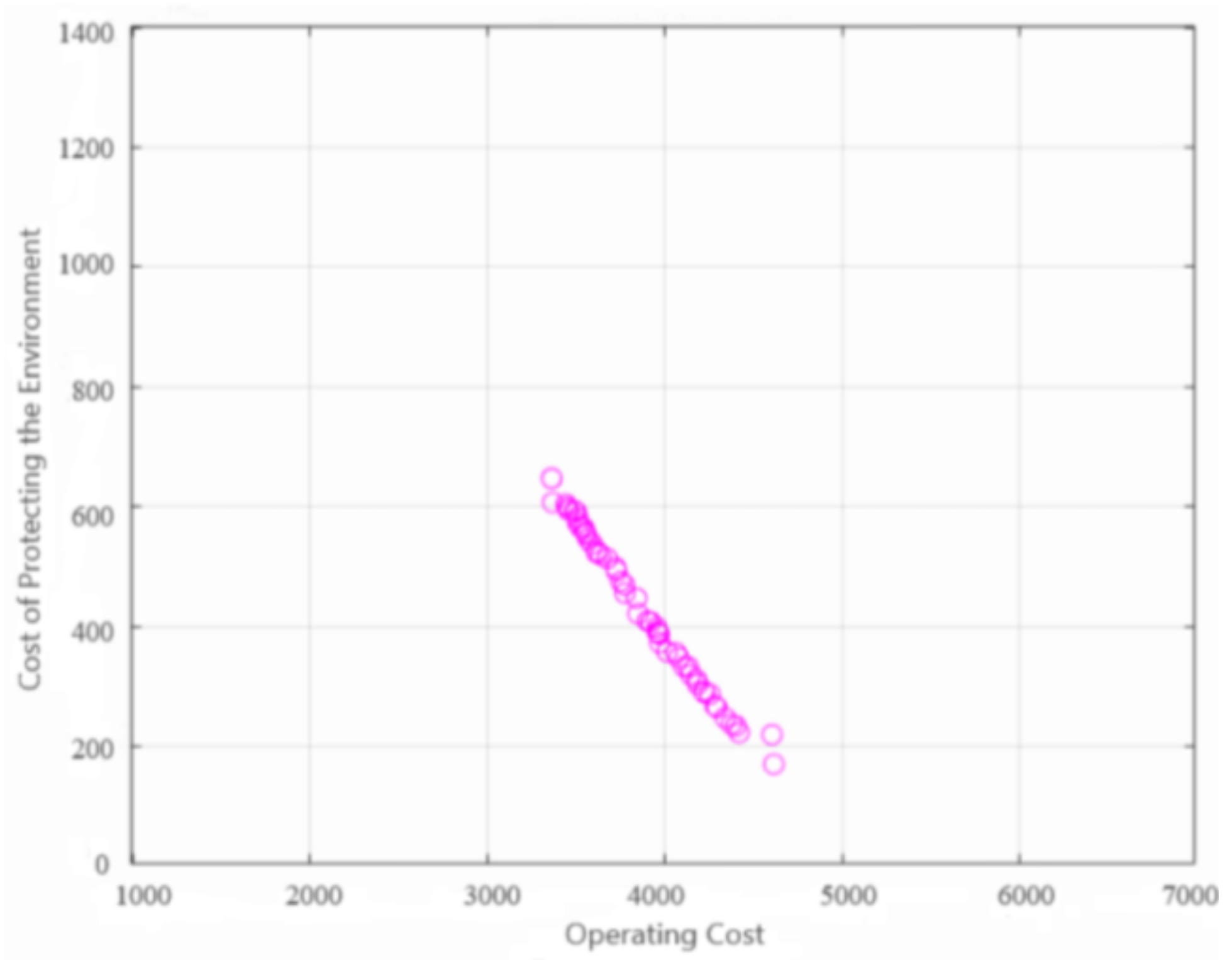 Systems 13 00109 g012