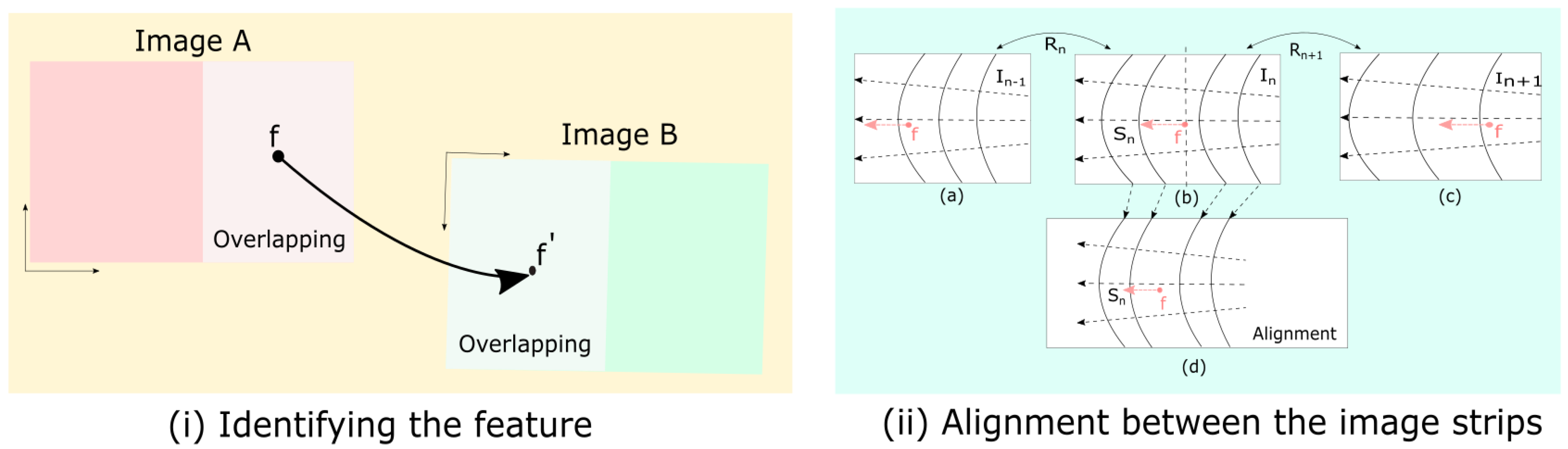 Systems 13 00110 g002