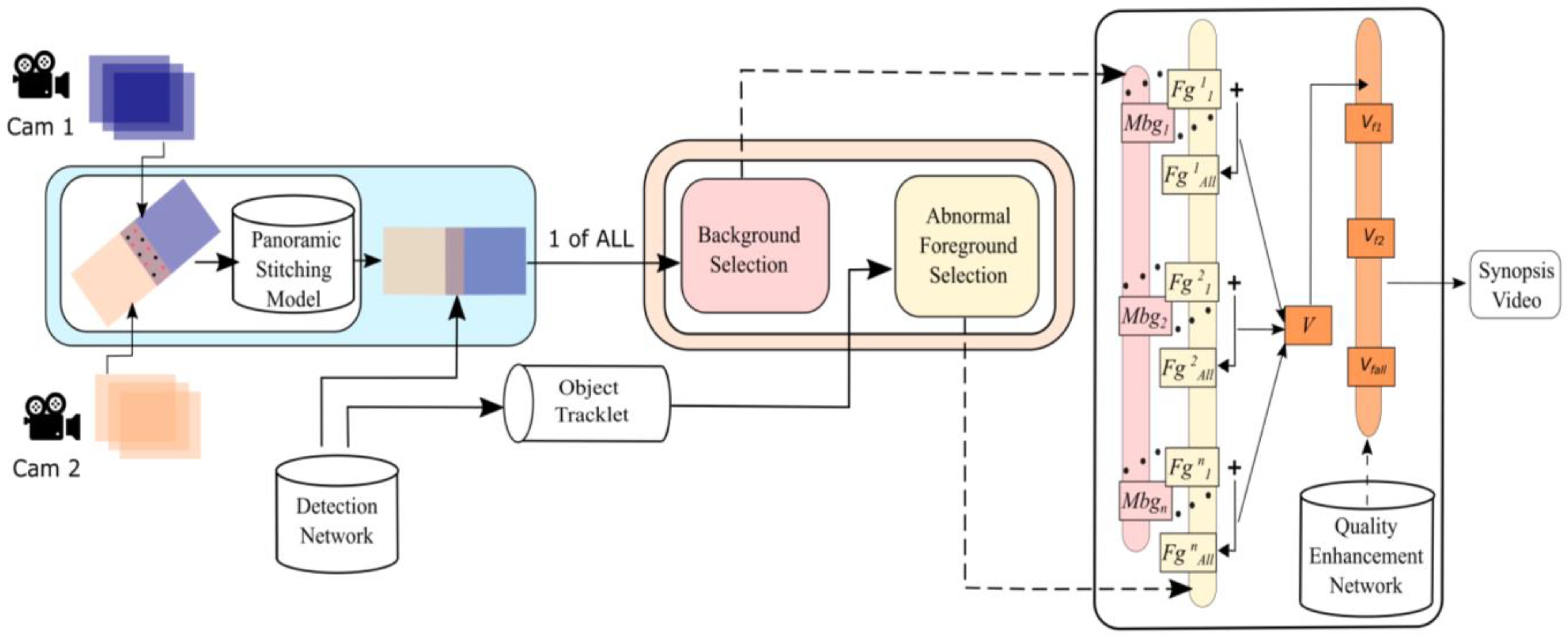 Systems 13 00110 g003