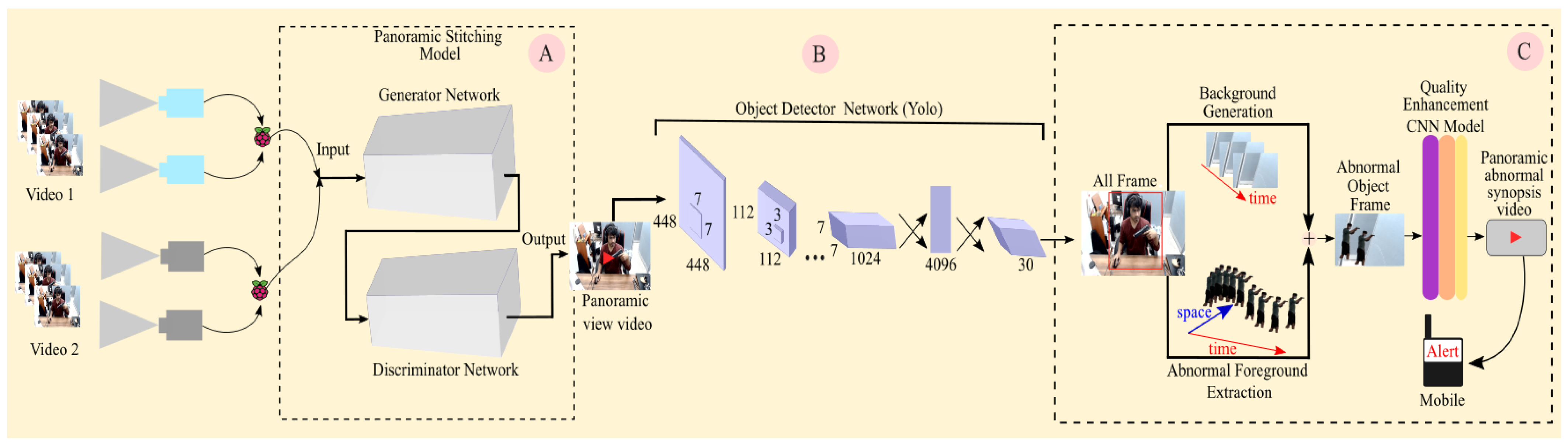Systems 13 00110 g004