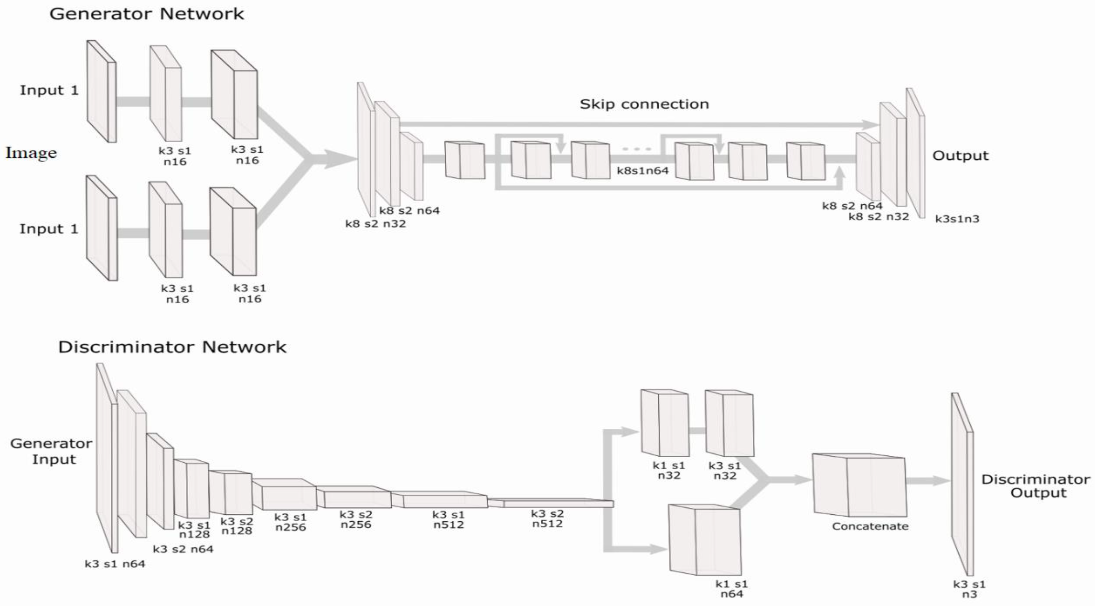 Systems 13 00110 g005