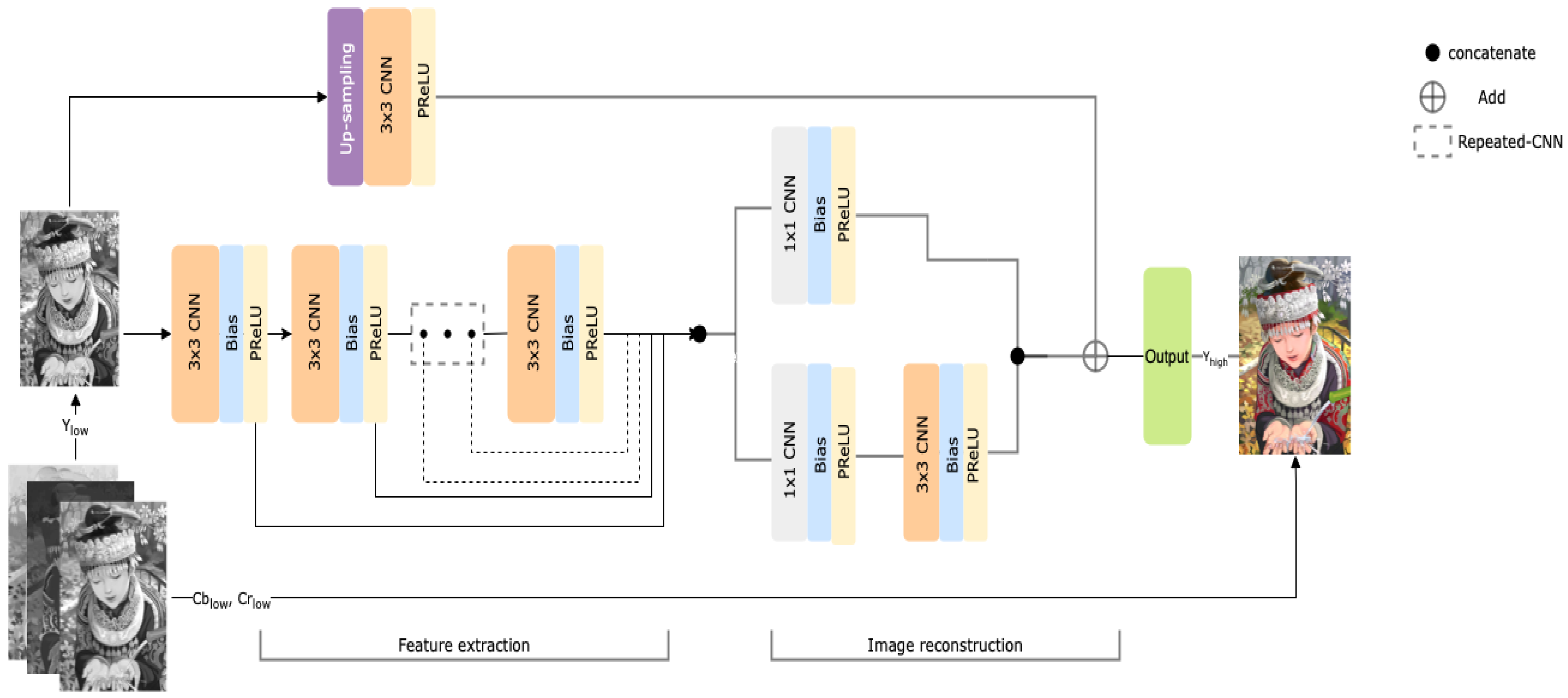 Systems 13 00110 g006