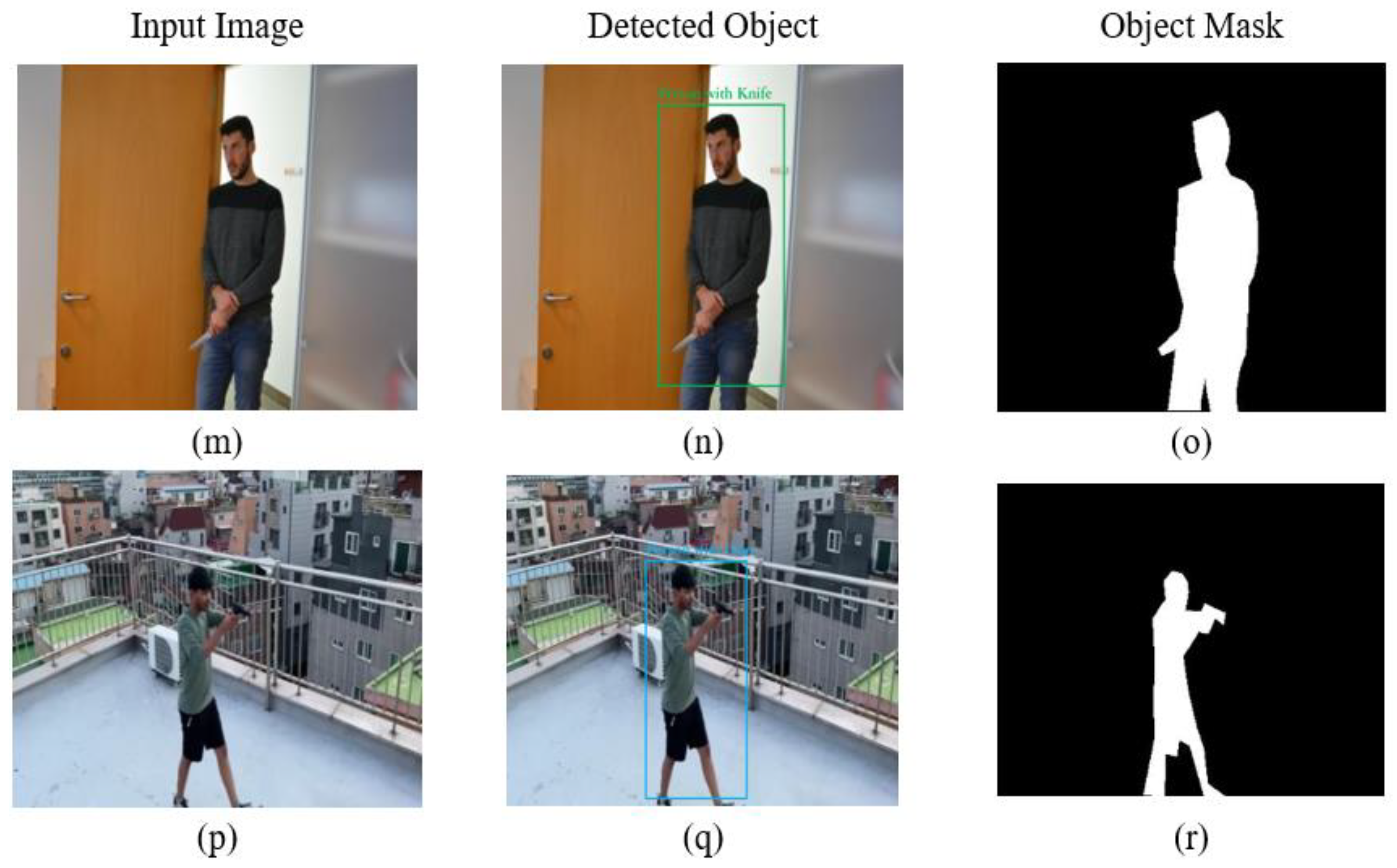 Systems 13 00110 g011