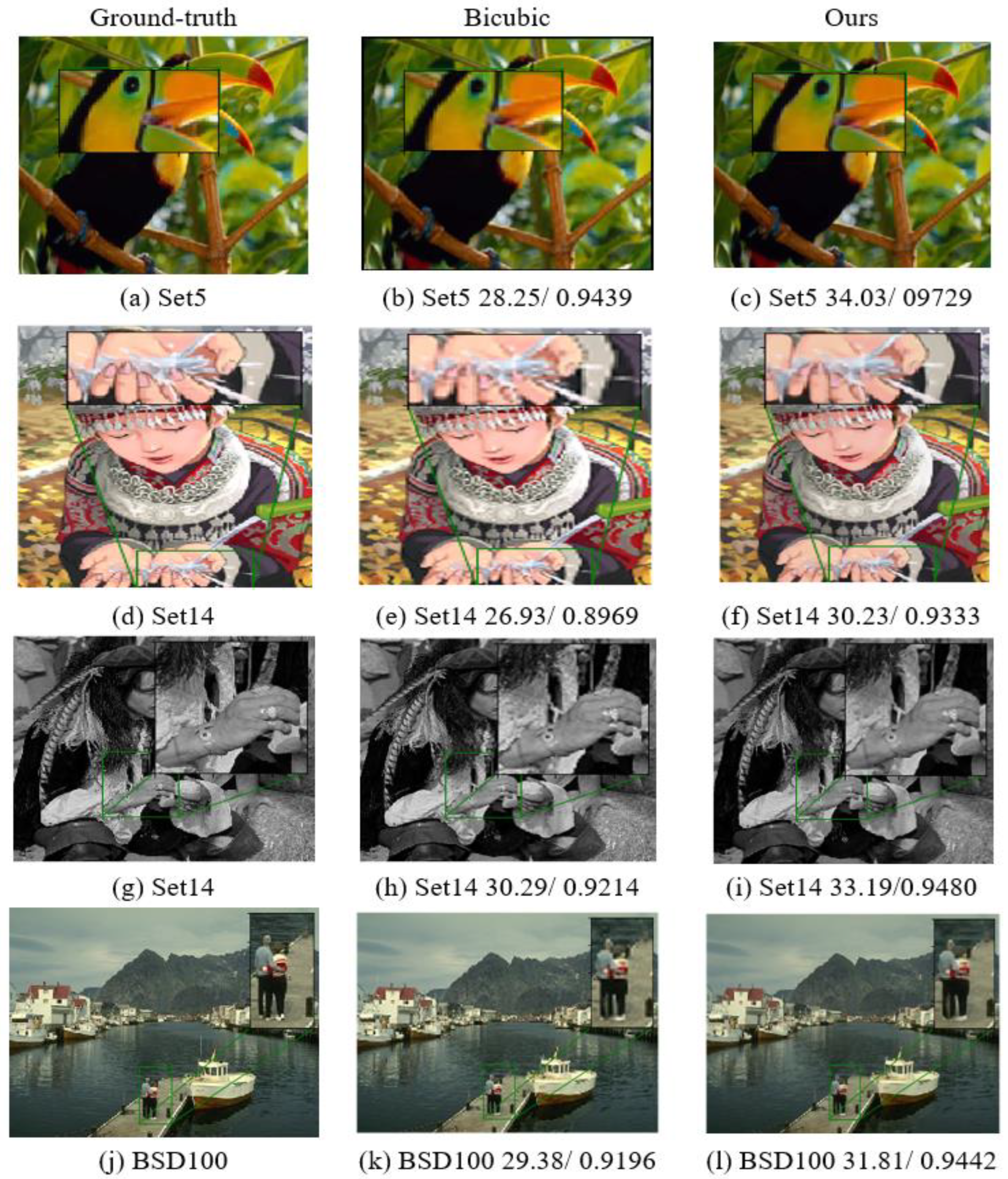 Systems 13 00110 g012