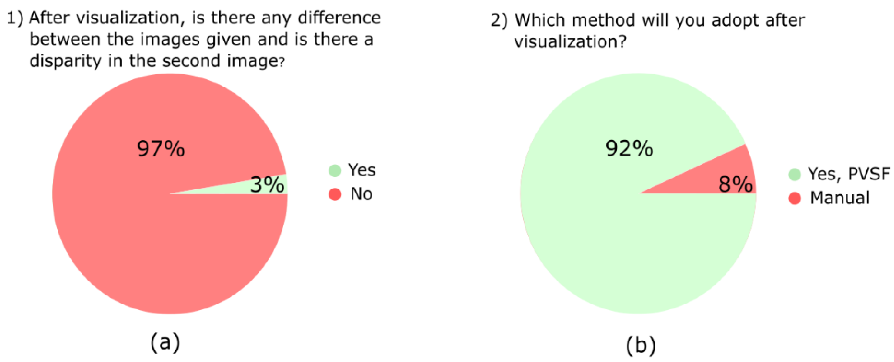 Systems 13 00110 g016