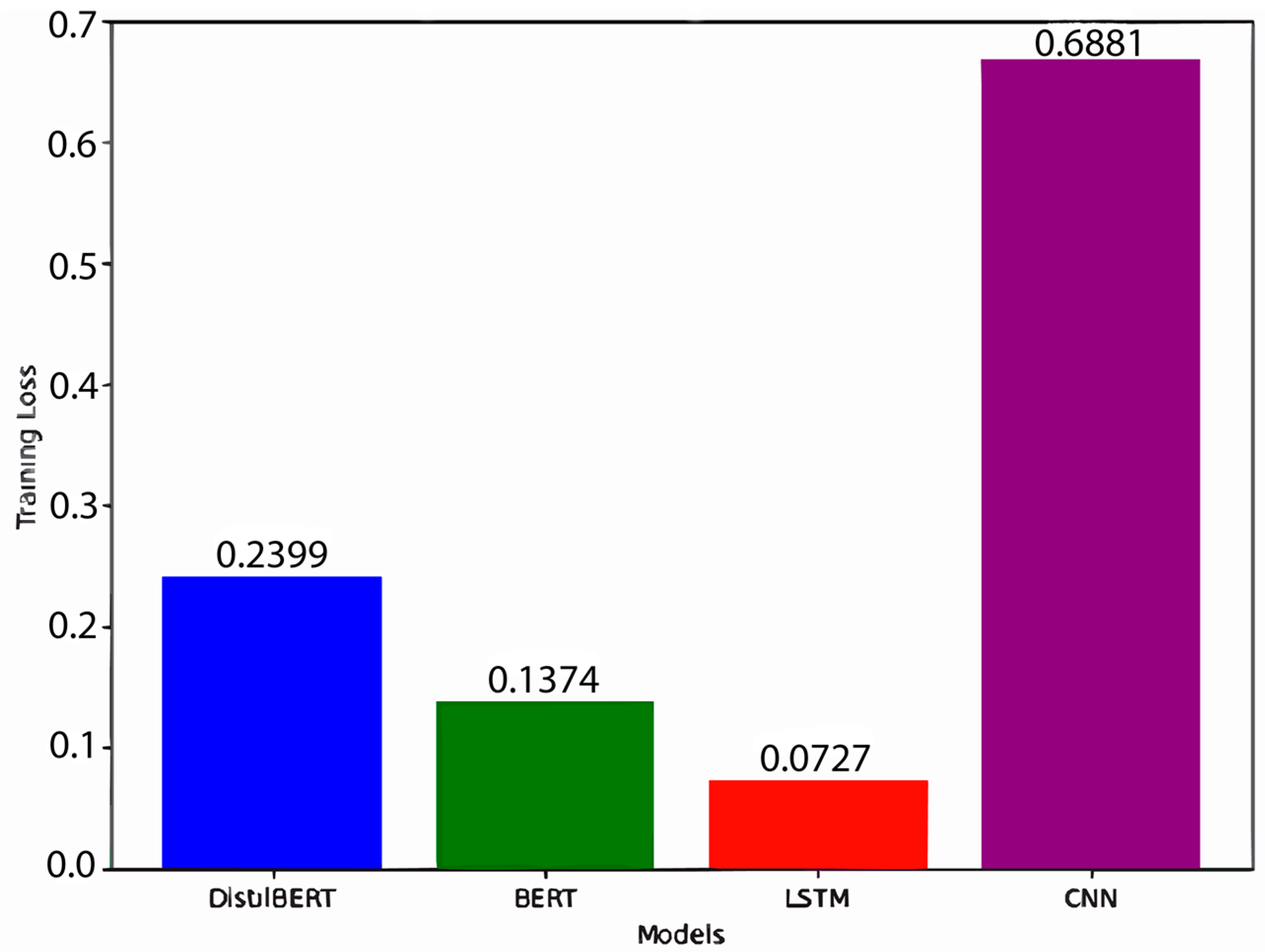Systems 13 00114 g010