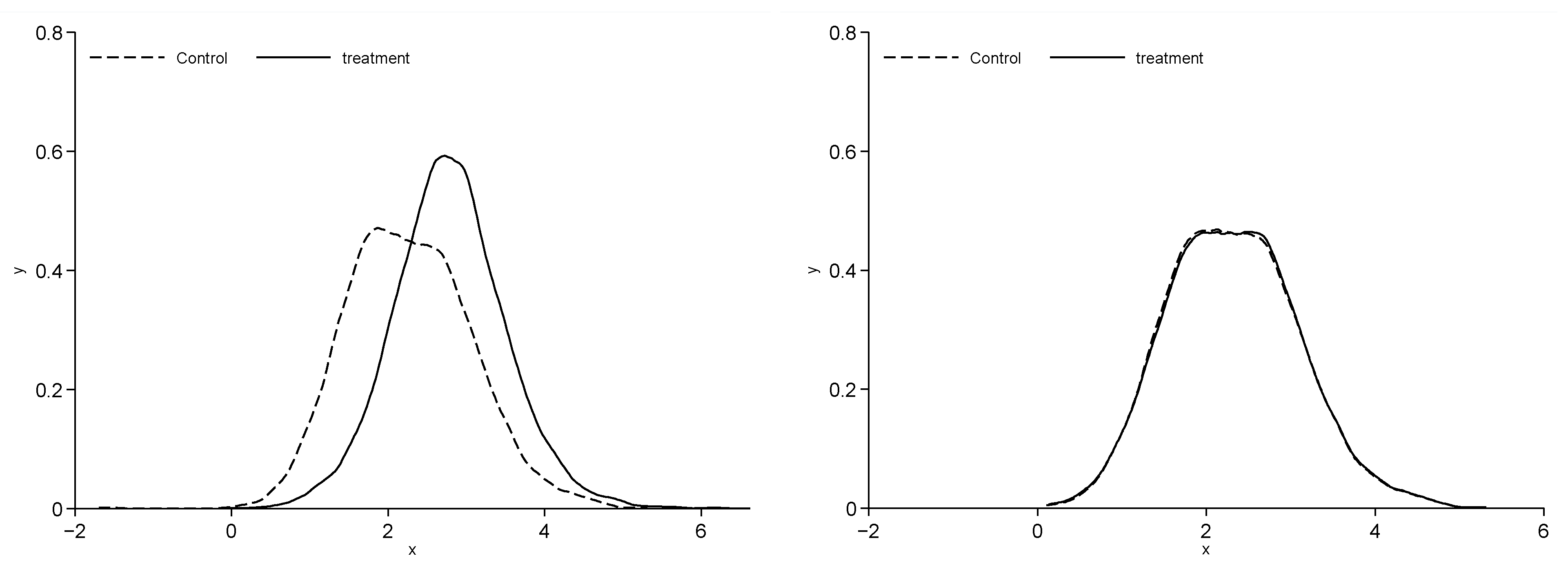 Systems 13 00116 g002