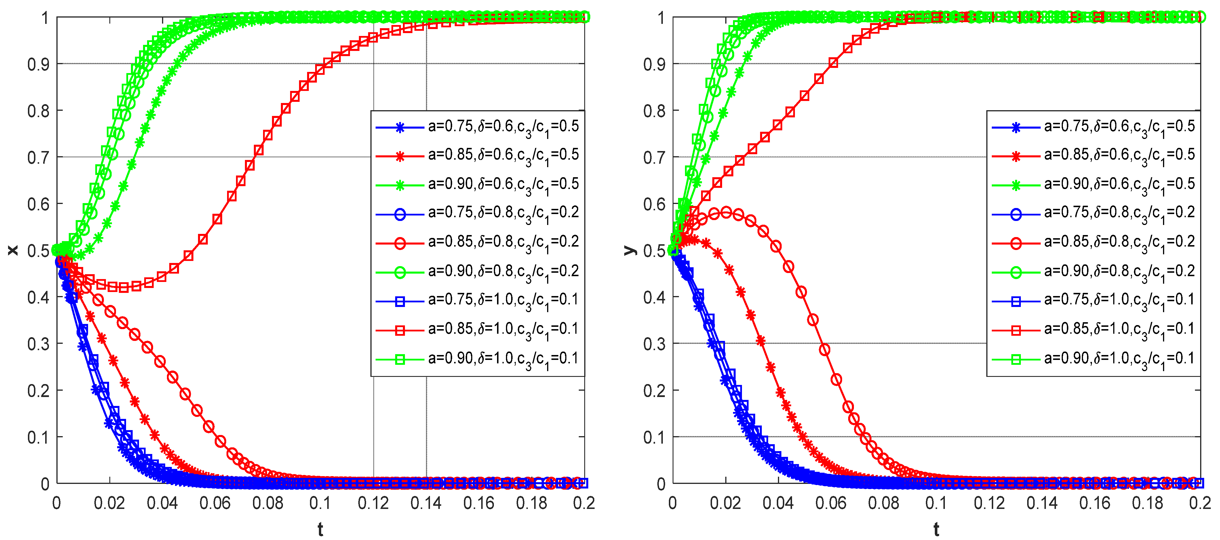 Systems 13 00117 g004 Systems 13 00117 g004