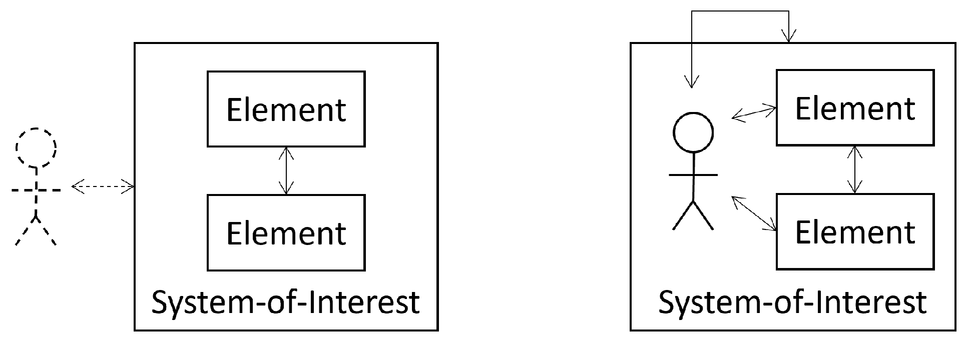 Systems 13 00119 g001