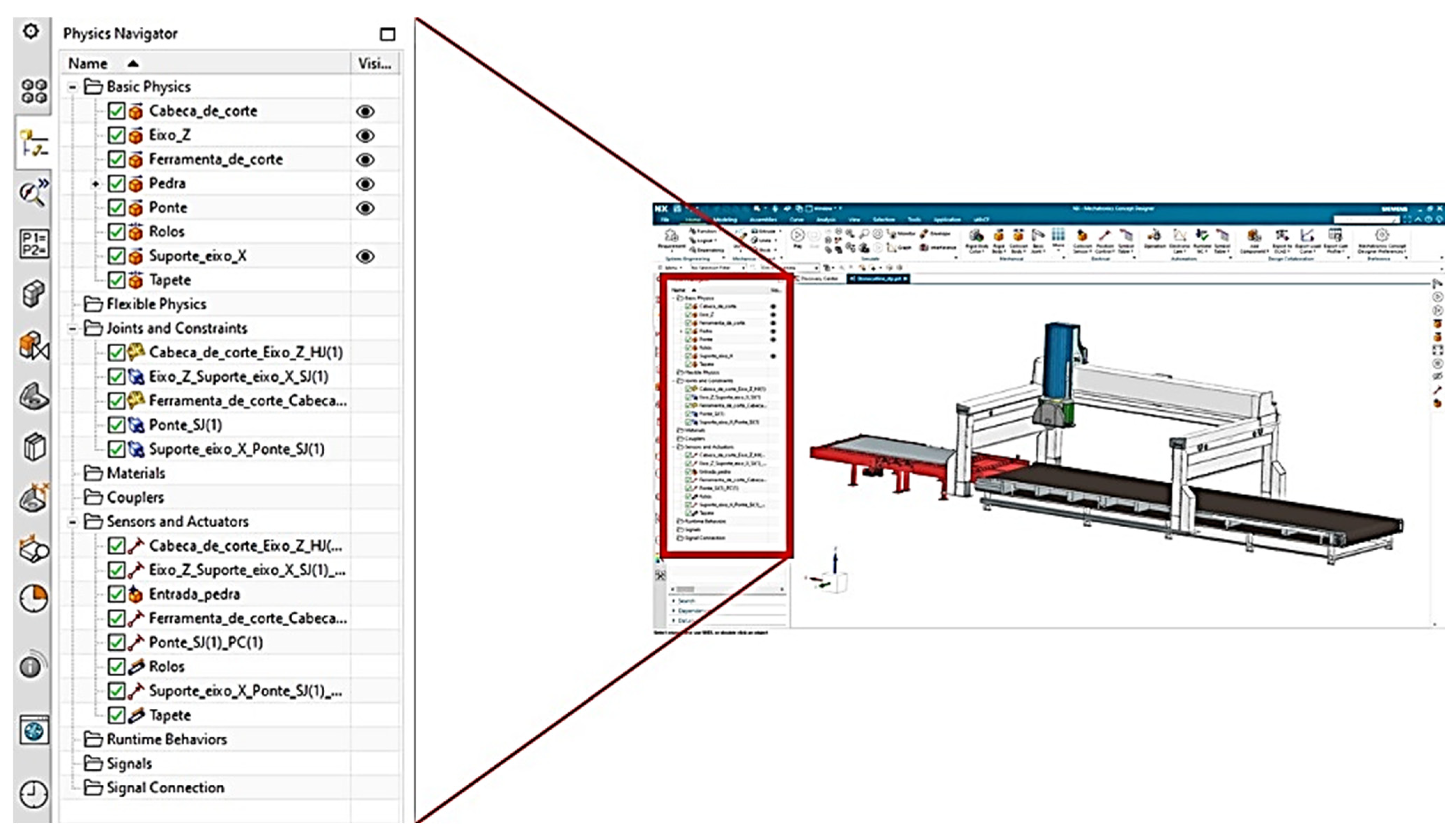 Systems 13 00120 g010