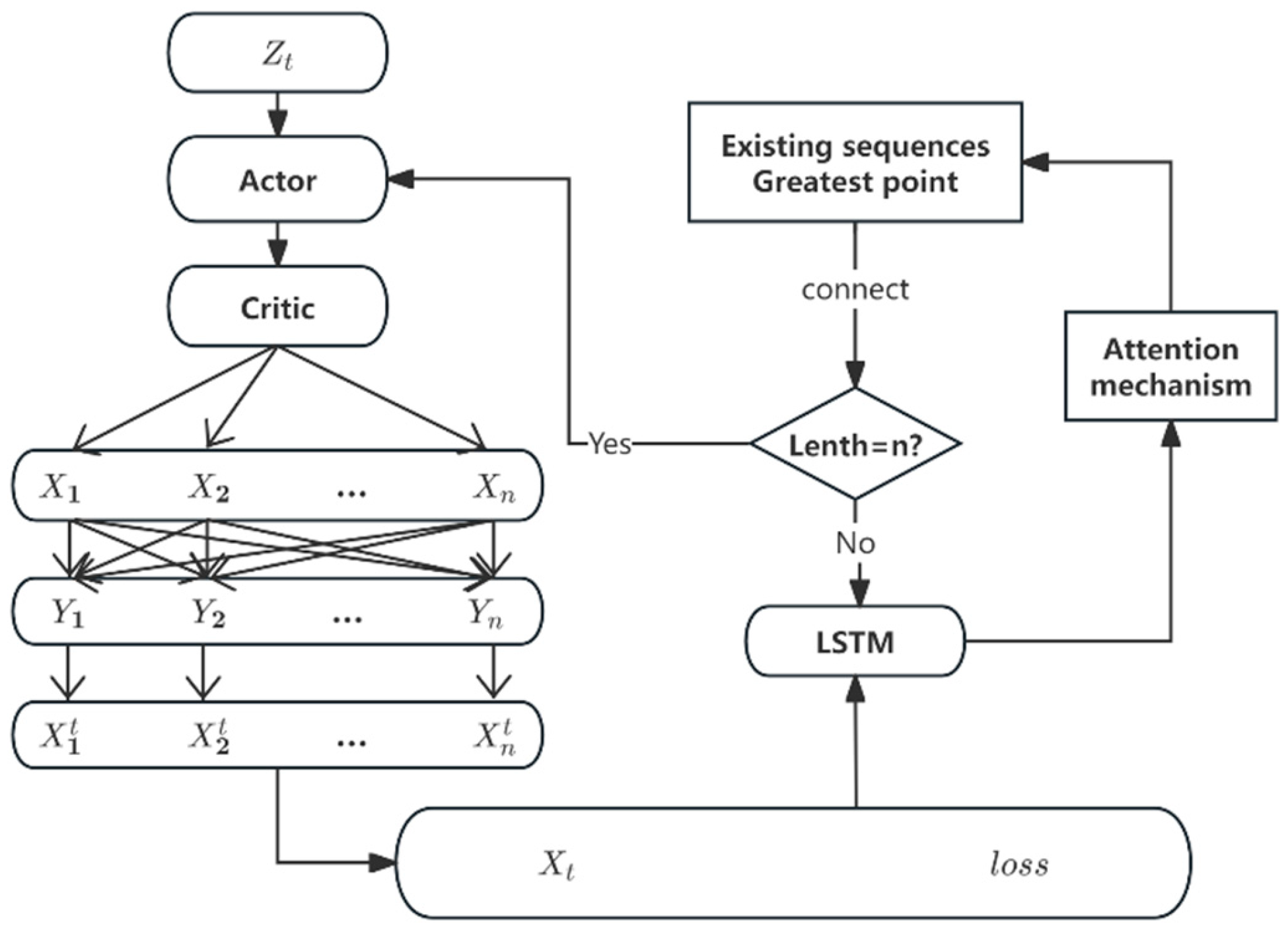 Systems 13 00127 g001