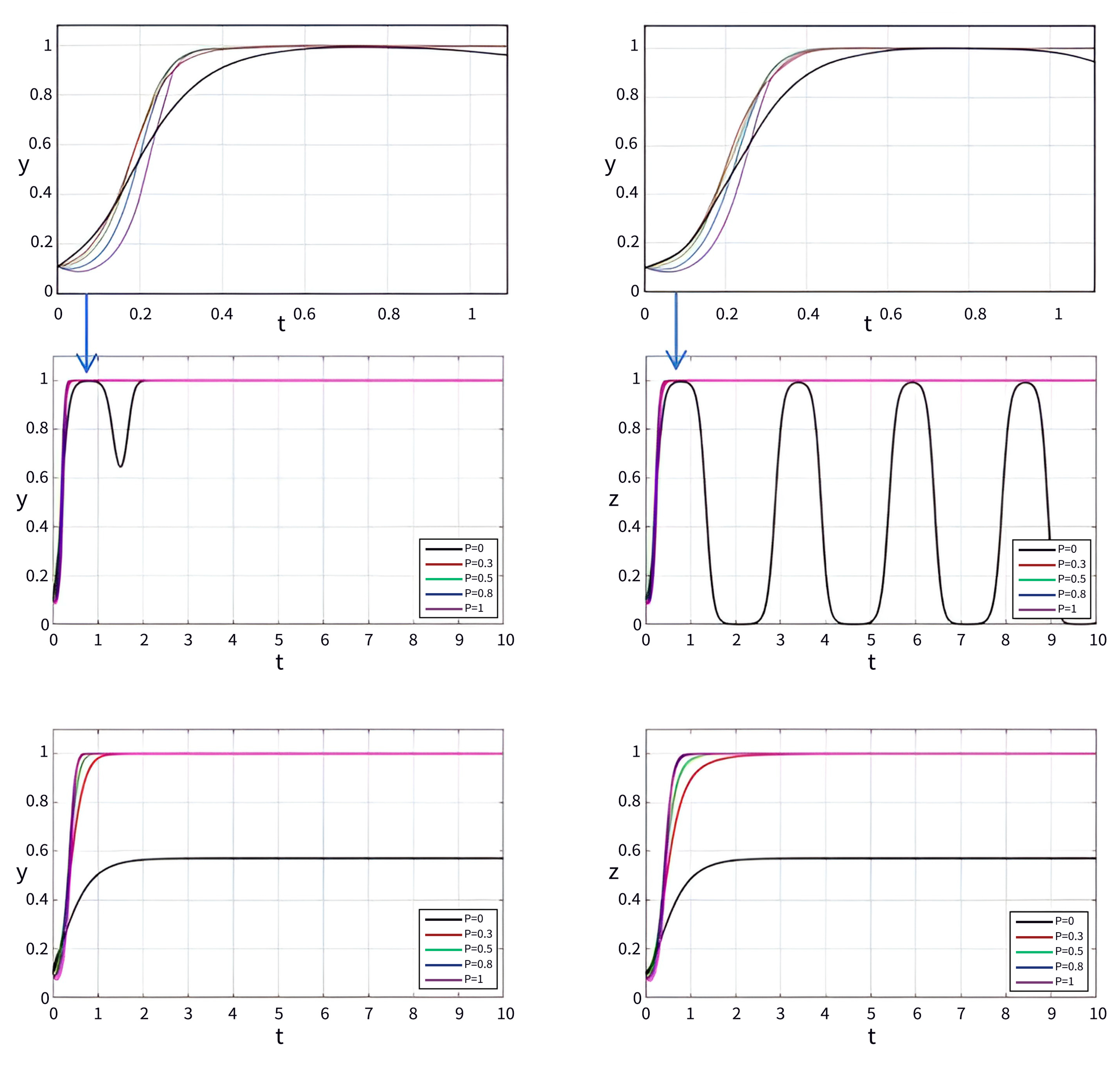 Systems 13 00130 g014
