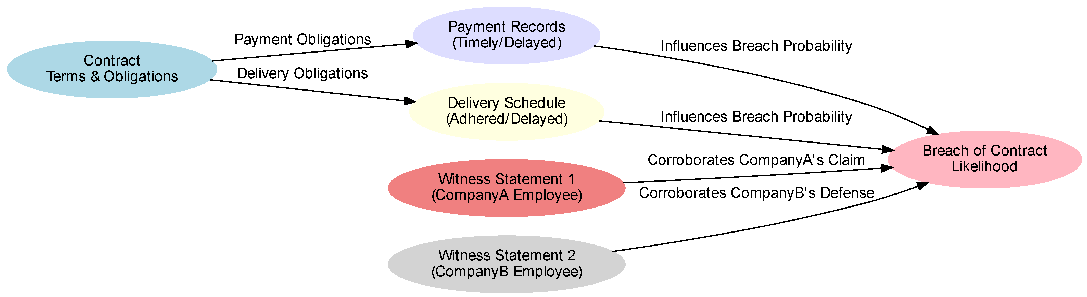 Systems 13 00131 g014 Systems 13 00131 g014