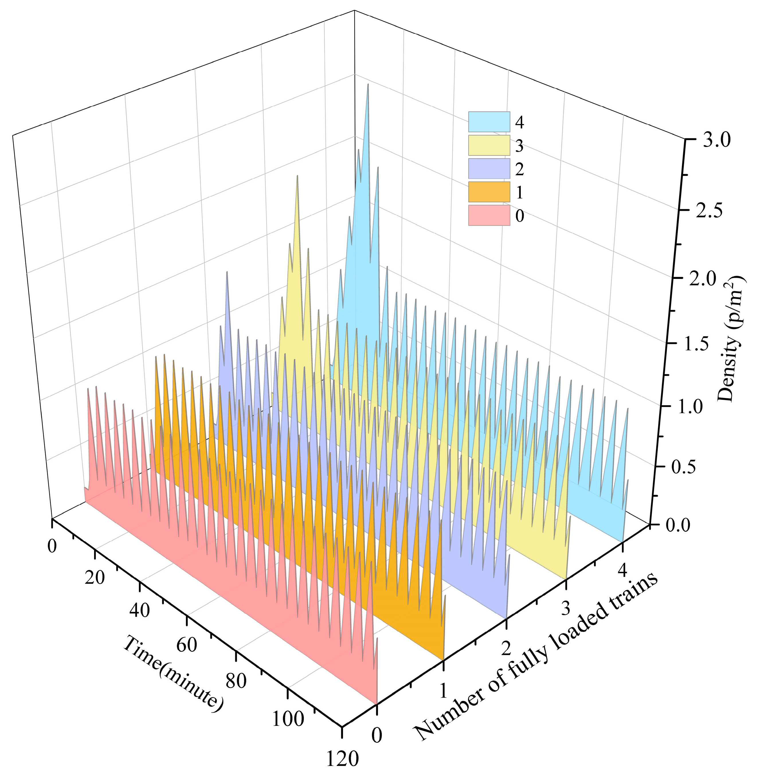 Systems 13 00133 g011