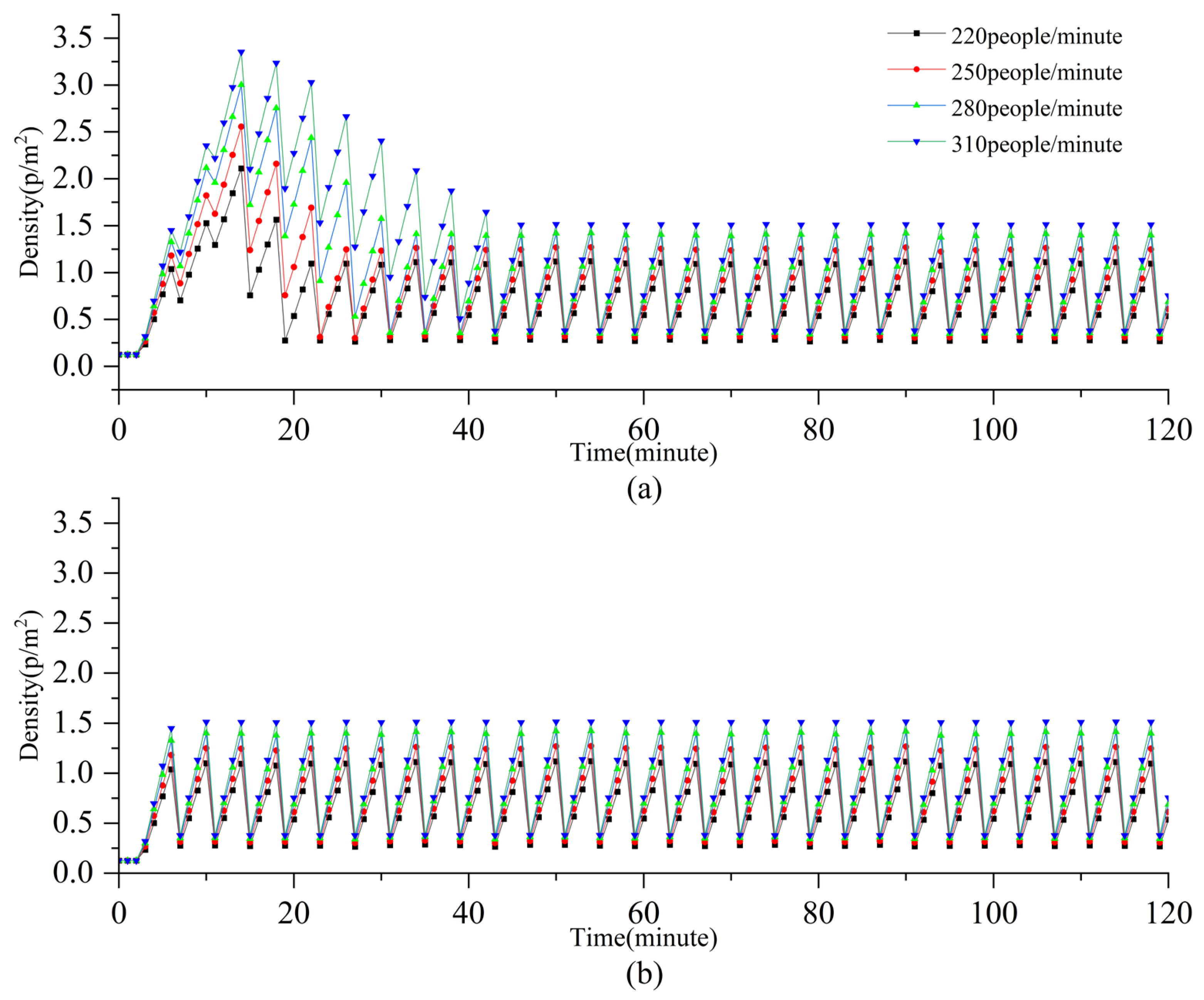 Systems 13 00133 g012