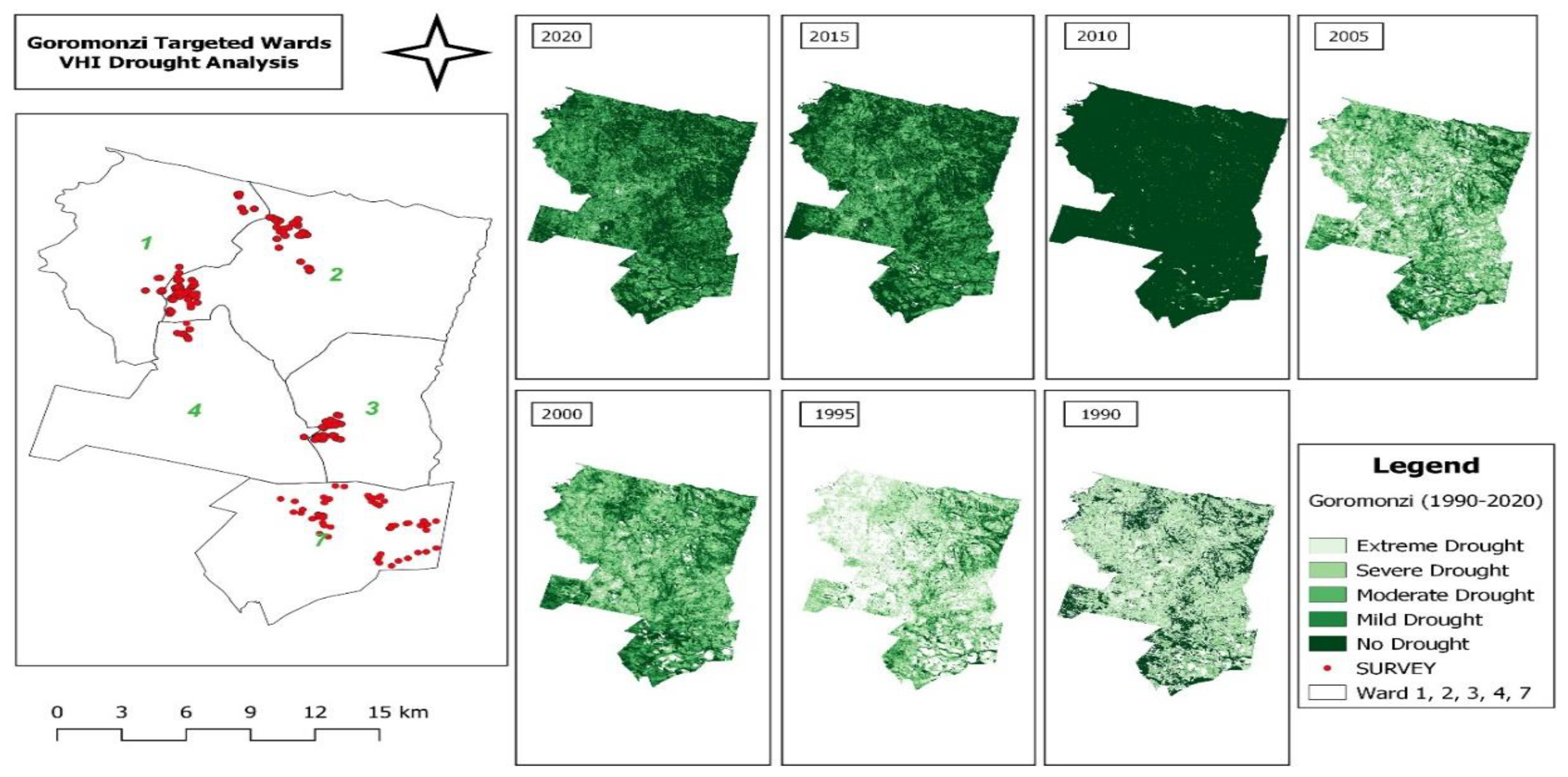 Systems 13 00135 g006