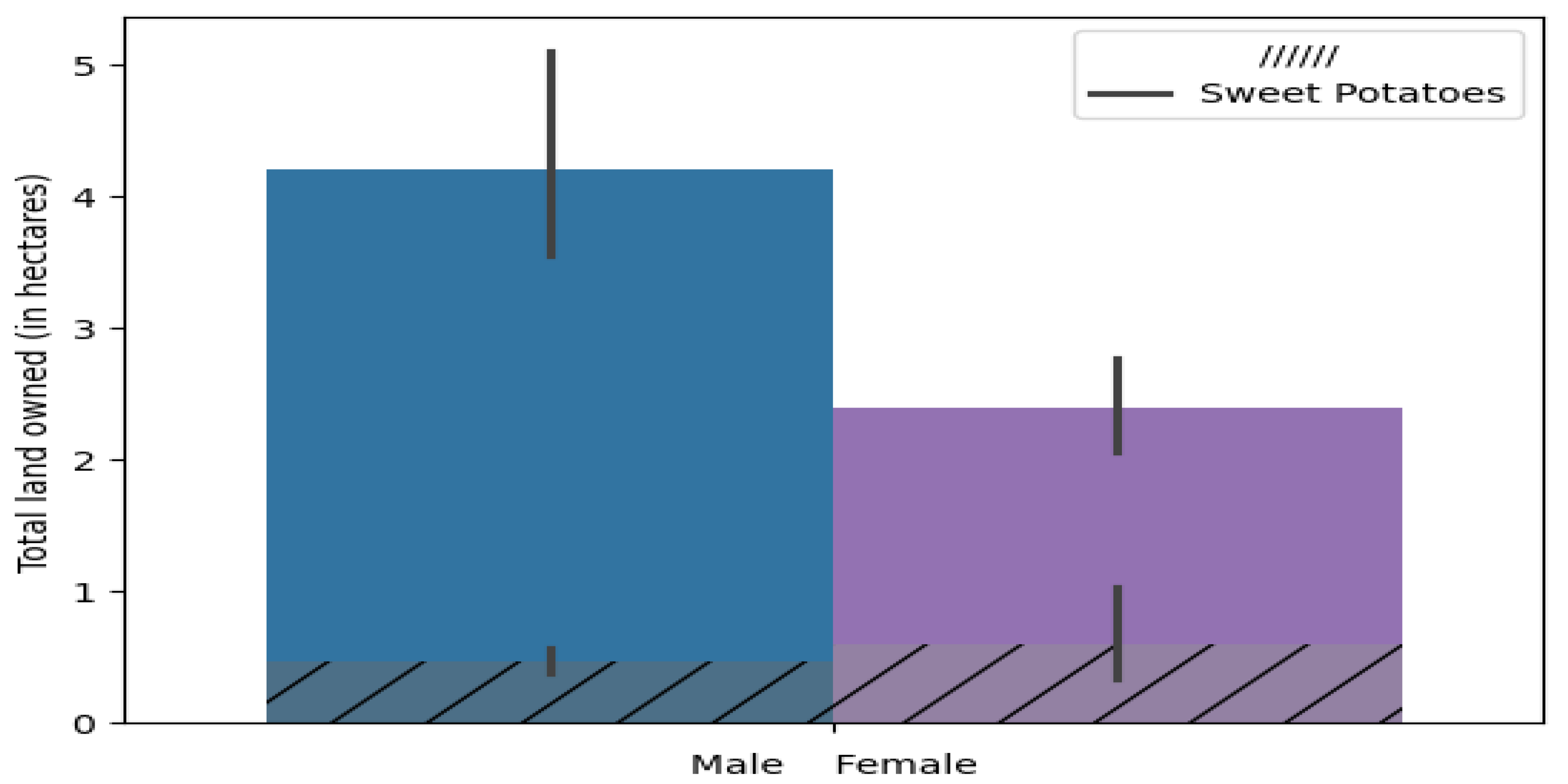 Systems 13 00135 g008