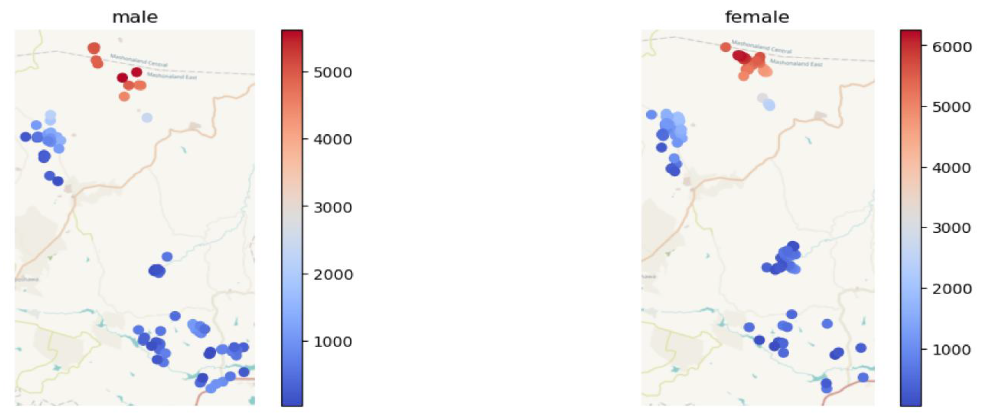 Systems 13 00135 g010