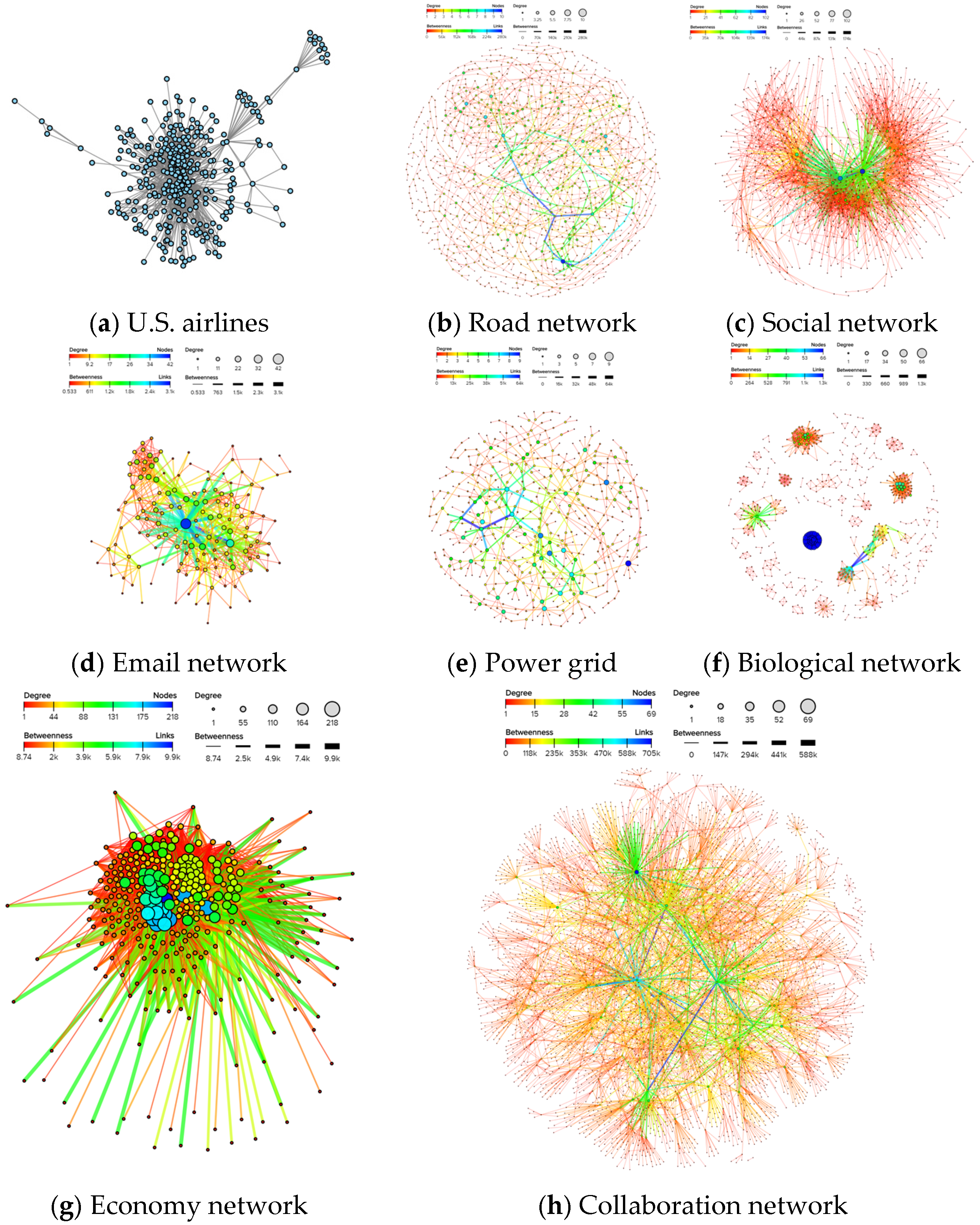 Systems 13 00138 g004