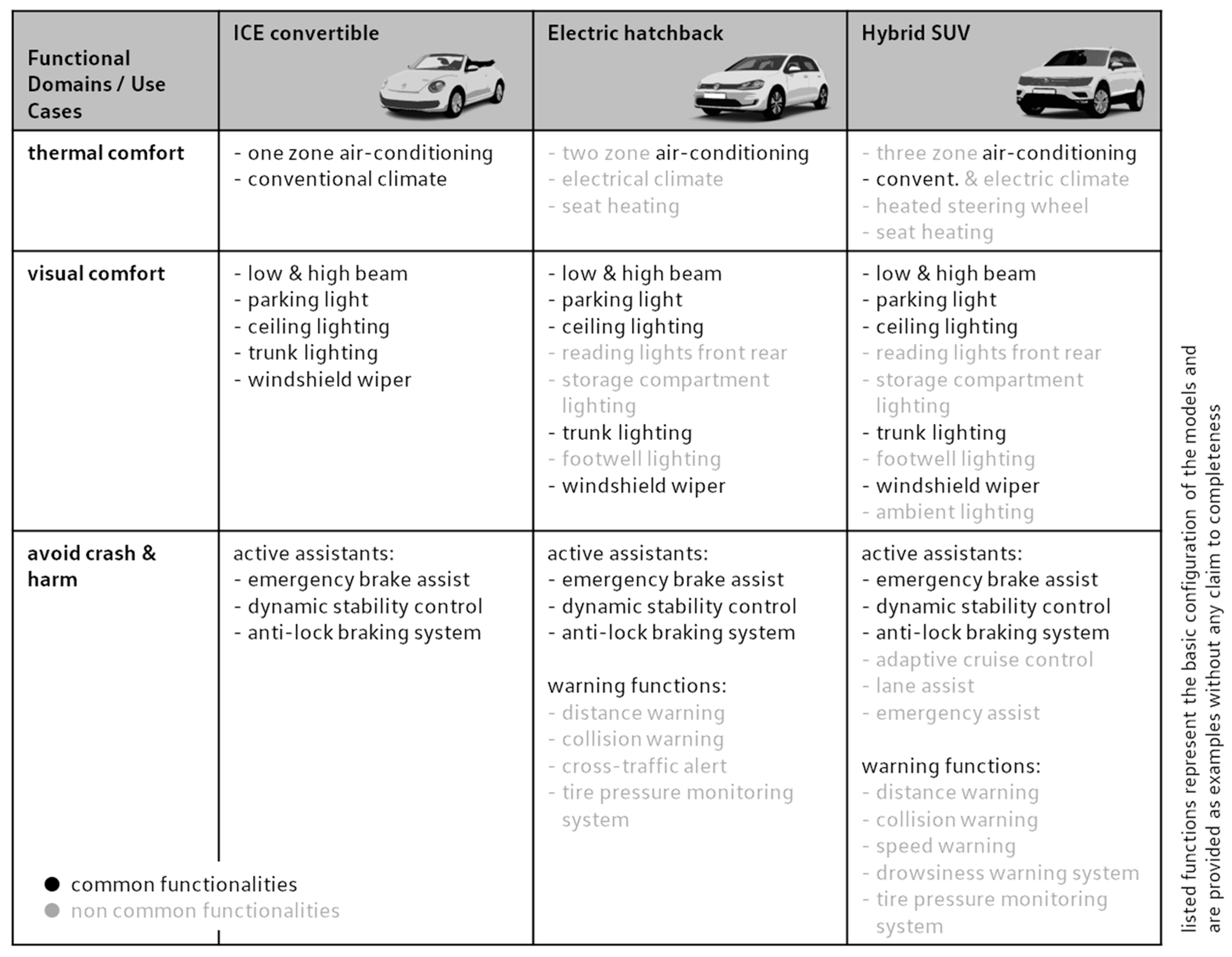 Systems 13 00141 g011