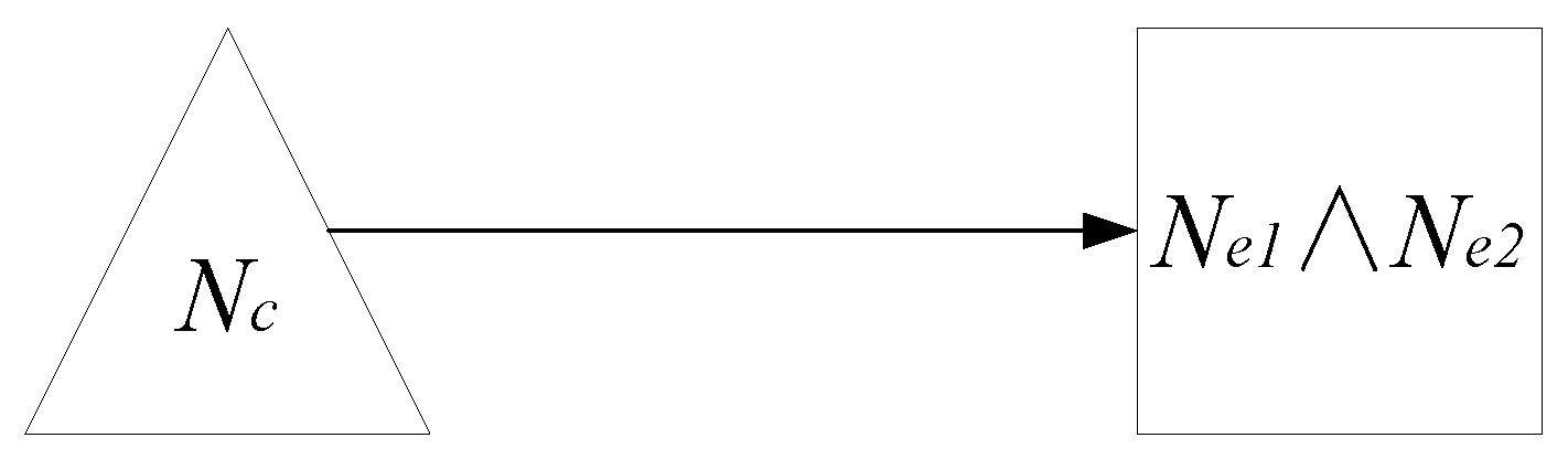 Systems 13 00142 g002