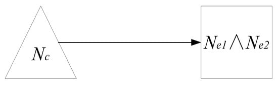 Systems 13 00142 g0a11