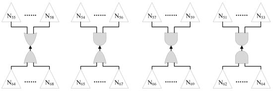 Systems 13 00142 g0a3