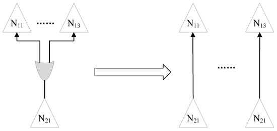 Systems 13 00142 g0a4