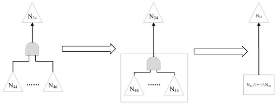 Systems 13 00142 g0a9