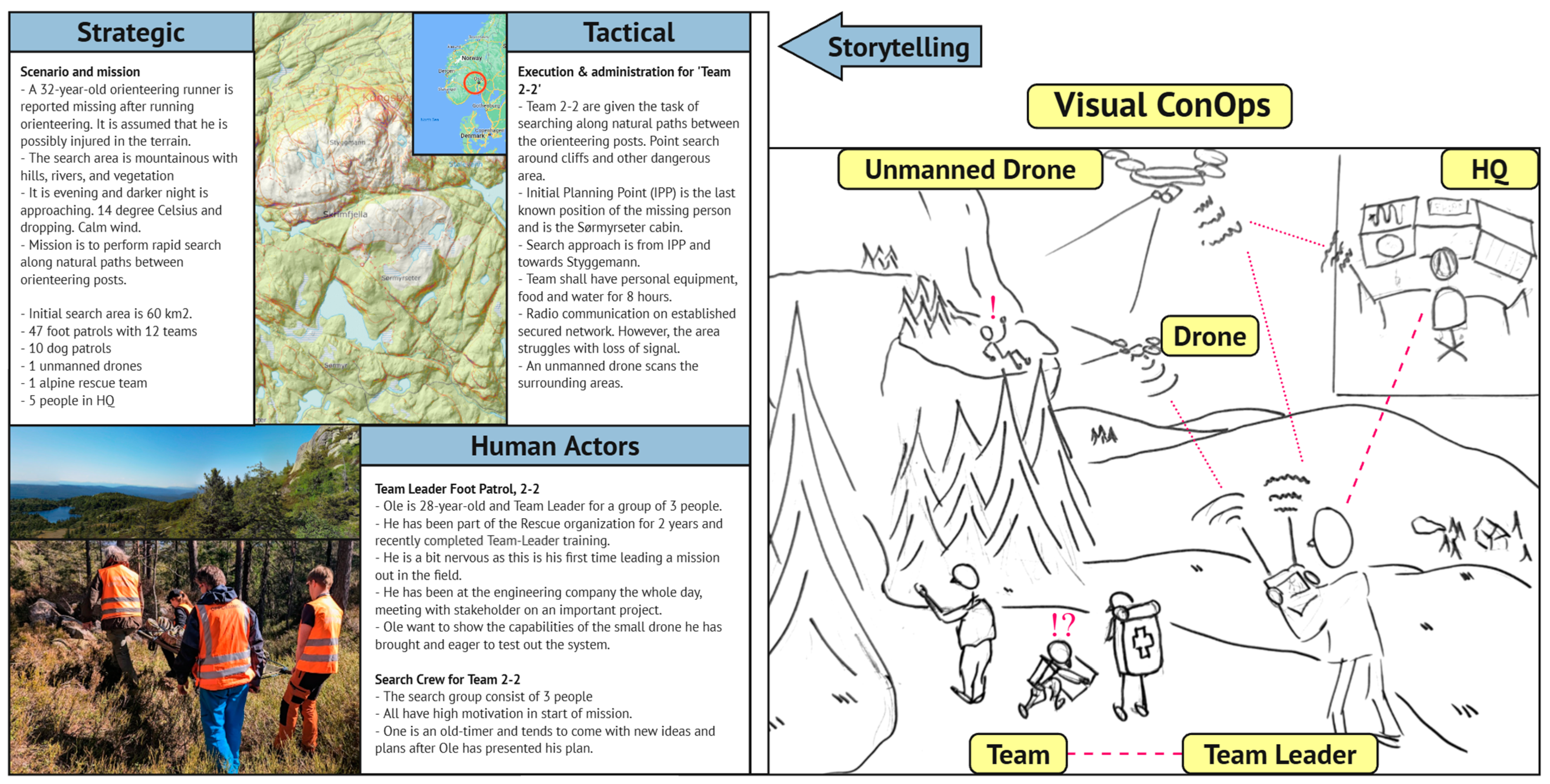 Systems 13 00143 g006