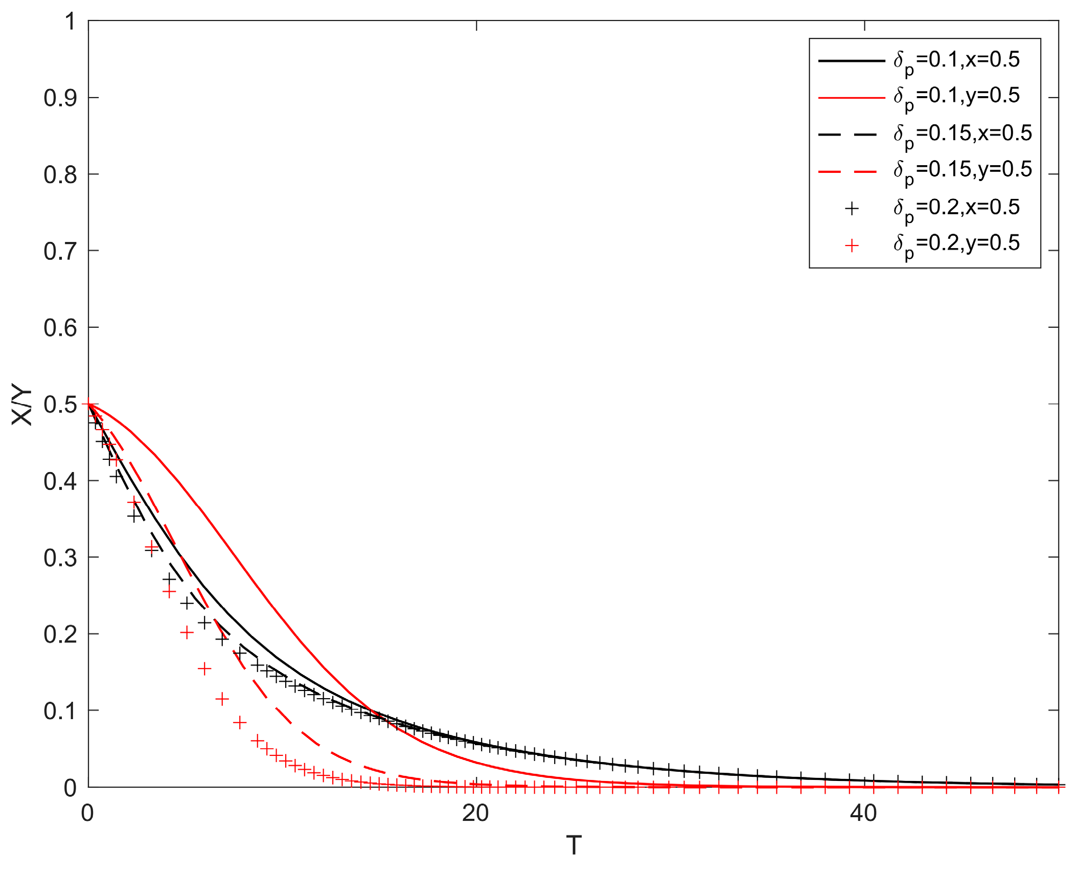 Systems 13 00146 g004