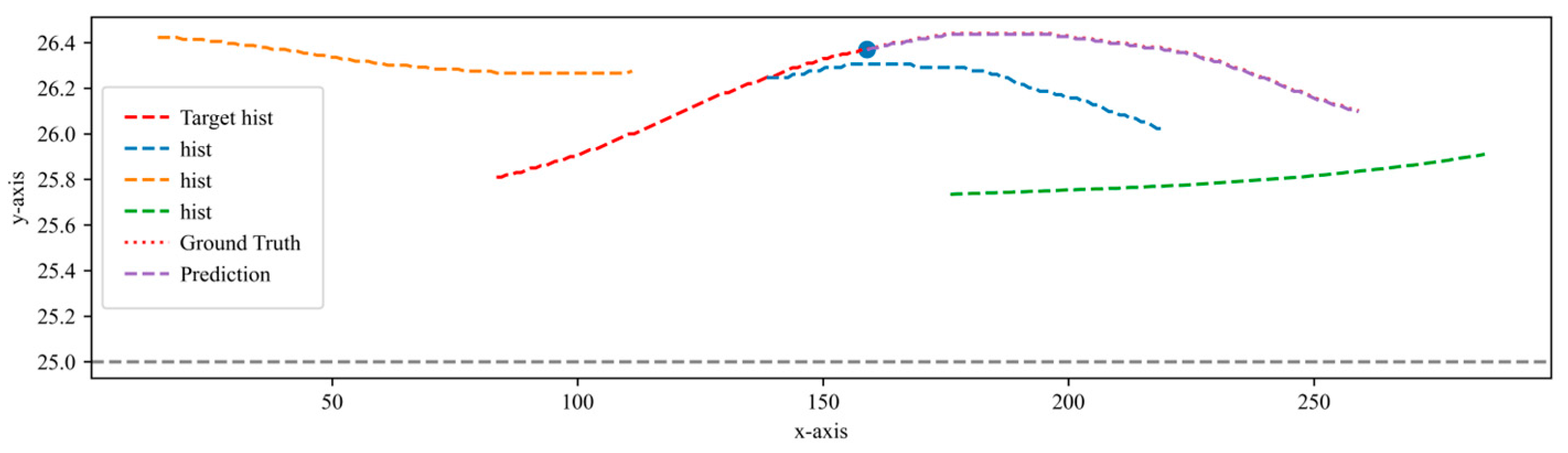 Systems 13 00147 g014