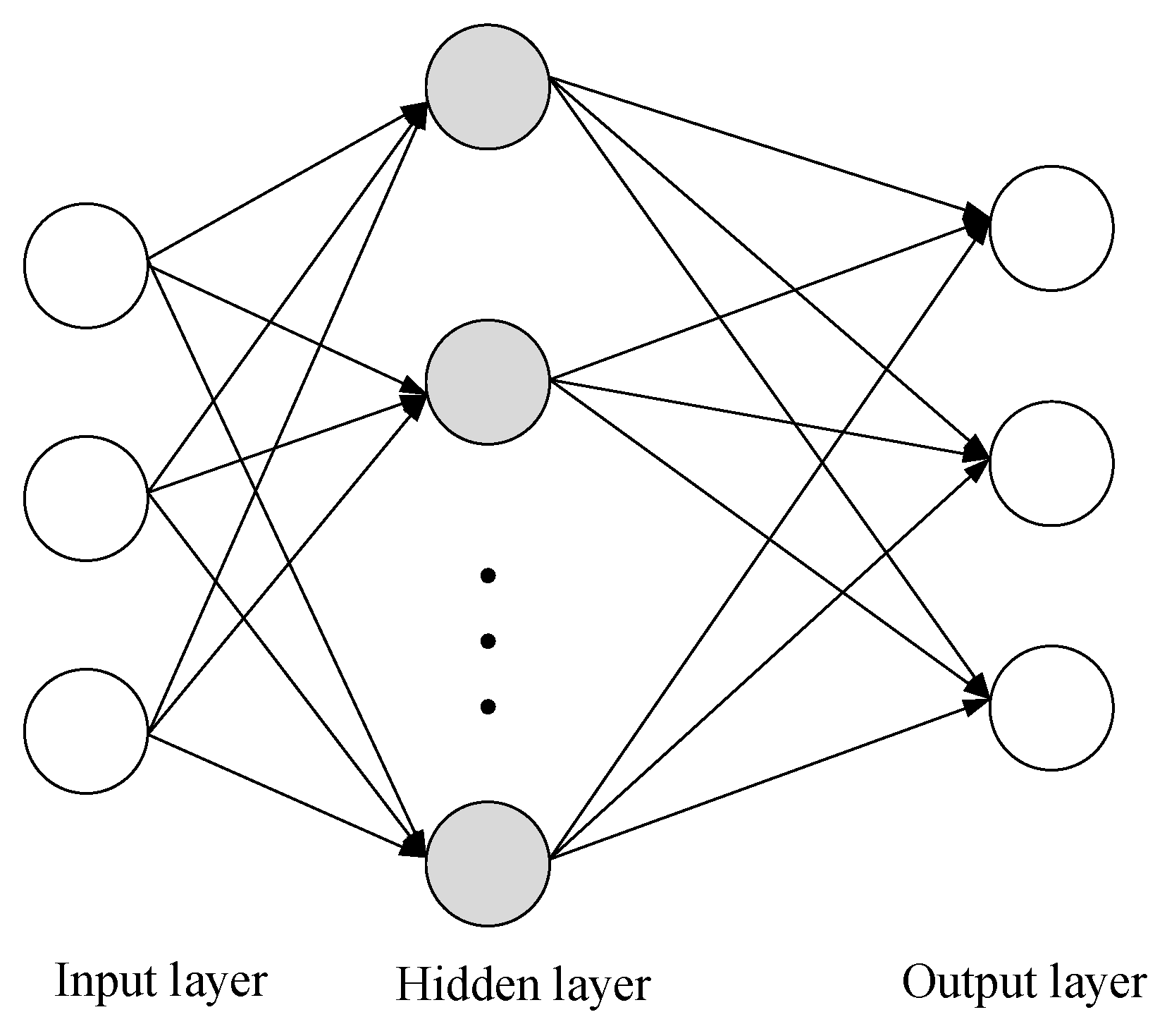 Systems 13 00148 g004 Systems 13 00148 g004
