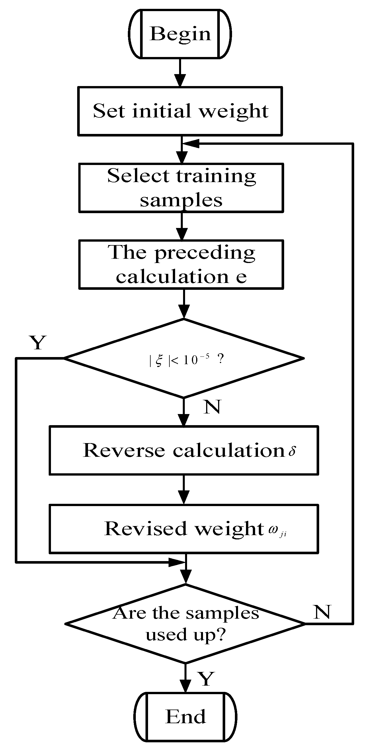 Systems 13 00148 g006 Systems 13 00148 g006