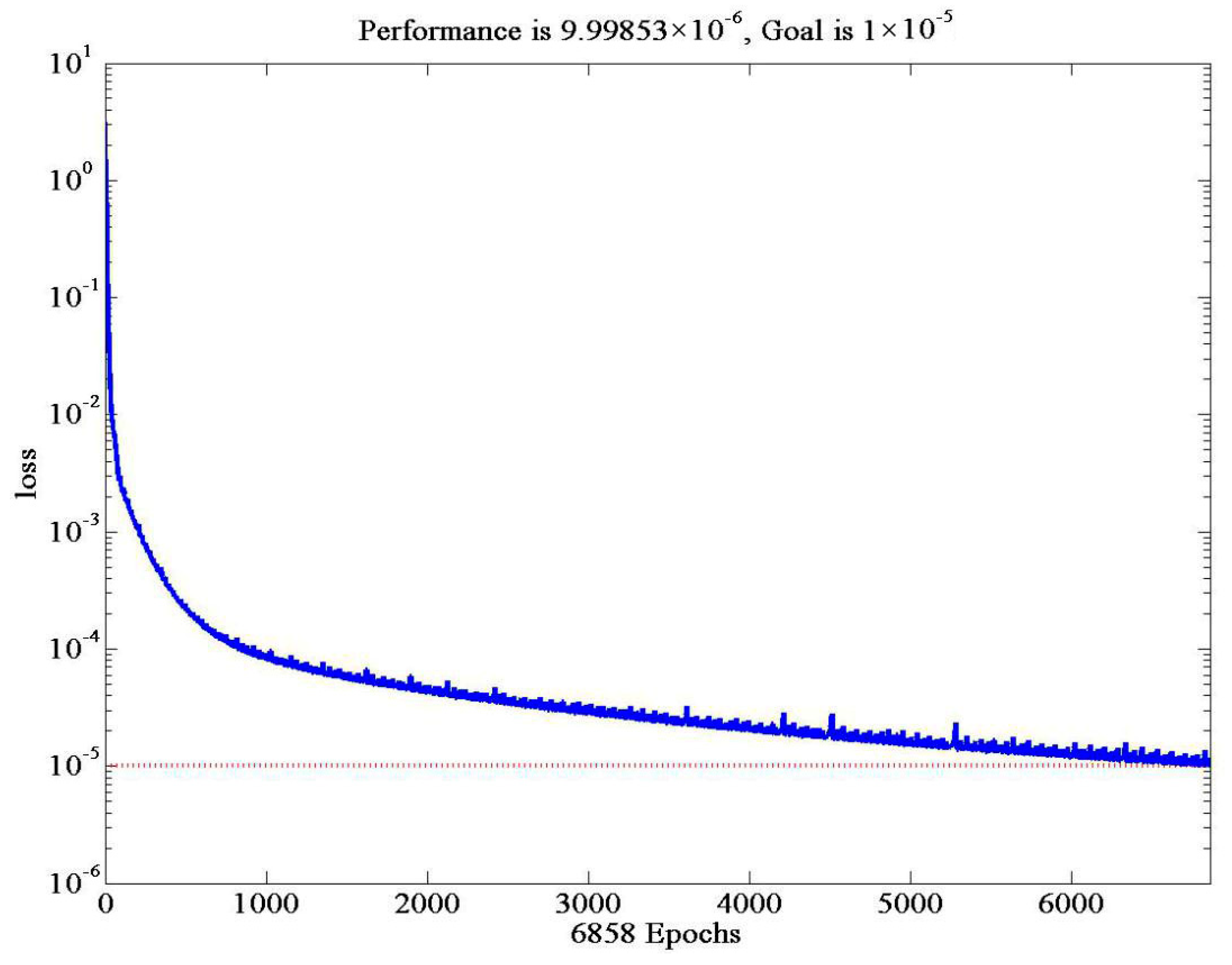 Systems 13 00148 g010 Systems 13 00148 g010