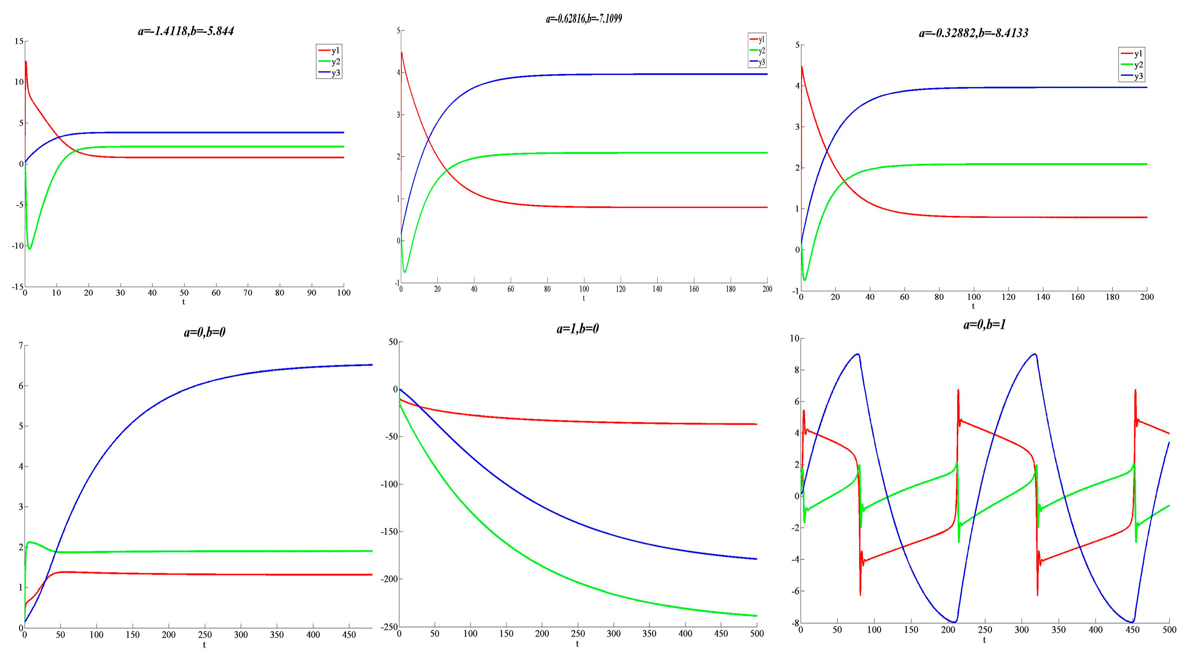 Systems 13 00148 g014 Systems 13 00148 g014