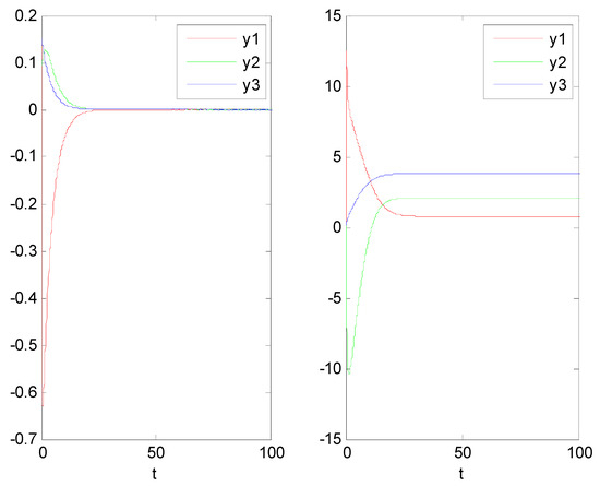 Systems 13 00148 g0a1