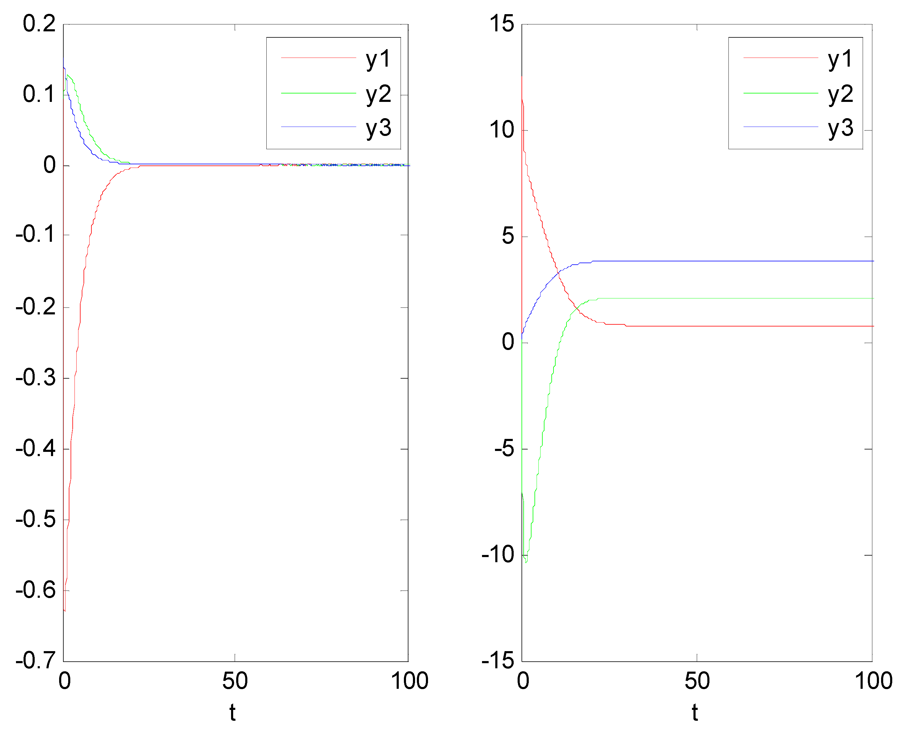 Systems 13 00148 g0a1 Systems 13 00148 g0a1