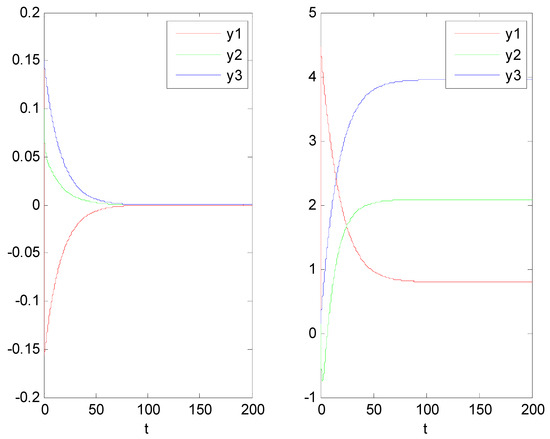 Systems 13 00148 g0a2