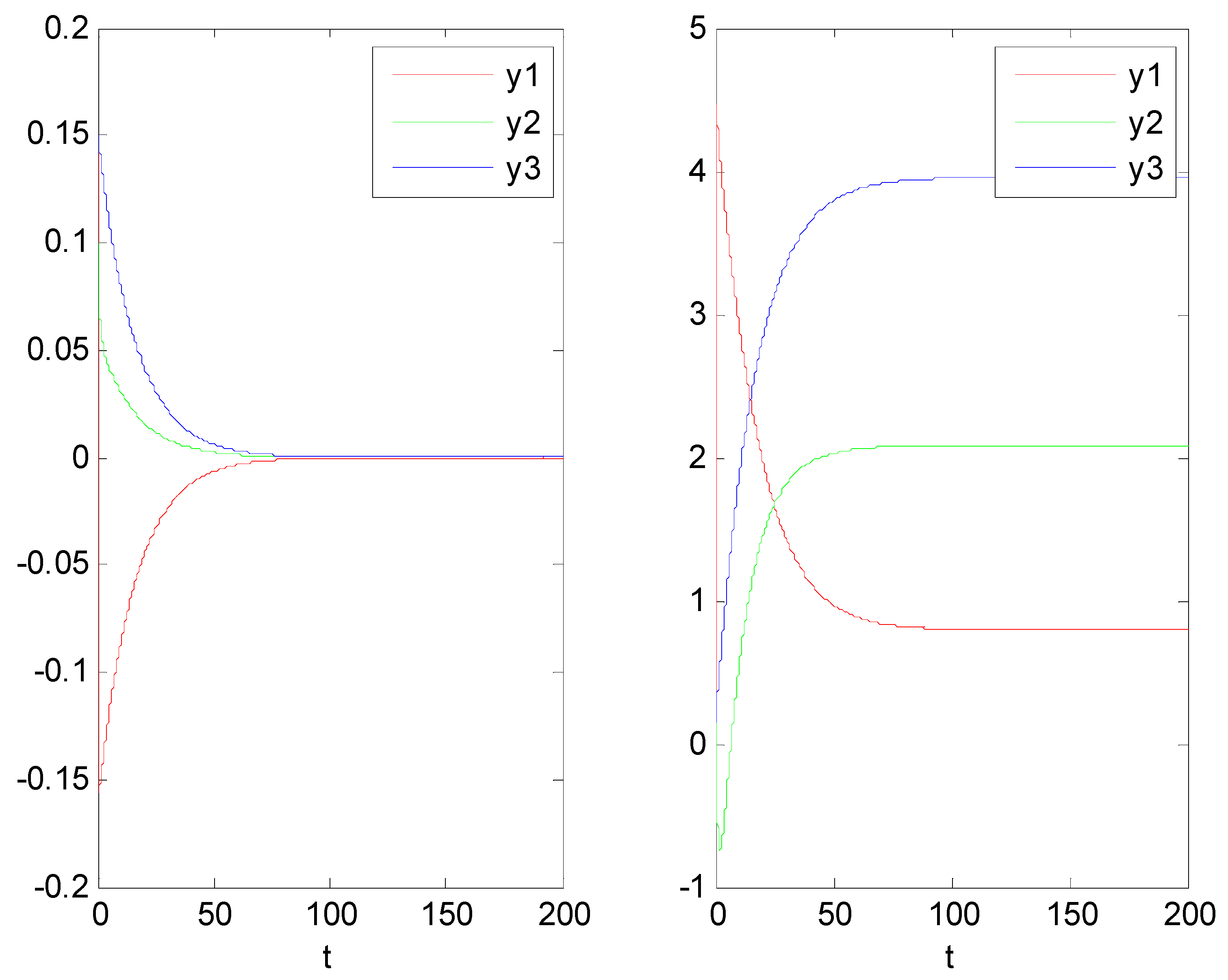 Systems 13 00148 g0a2 Systems 13 00148 g0a2