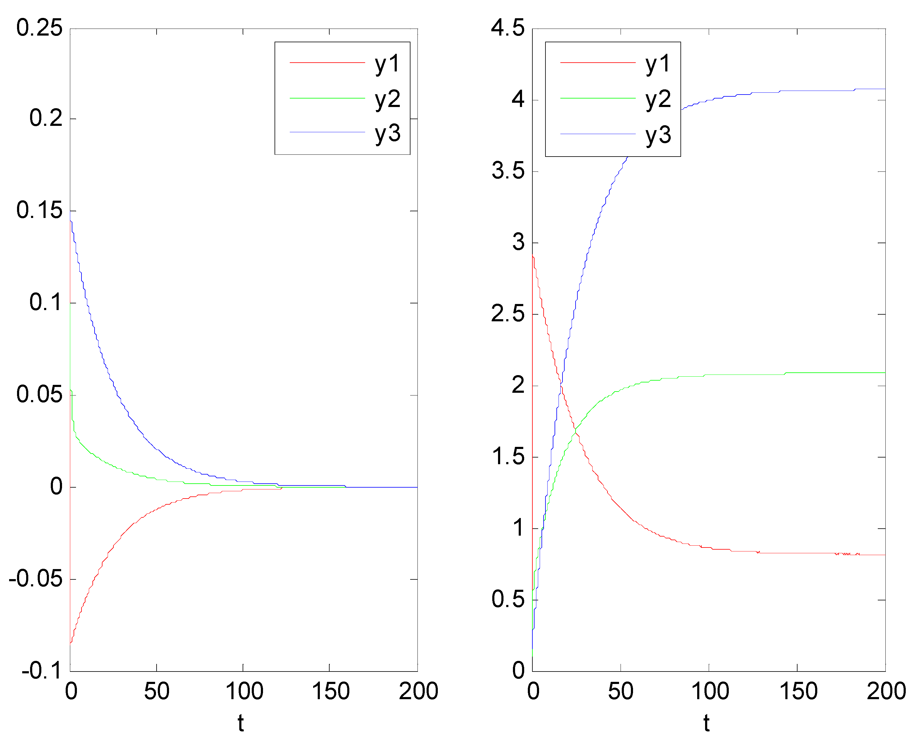 Systems 13 00148 g0a3 Systems 13 00148 g0a3