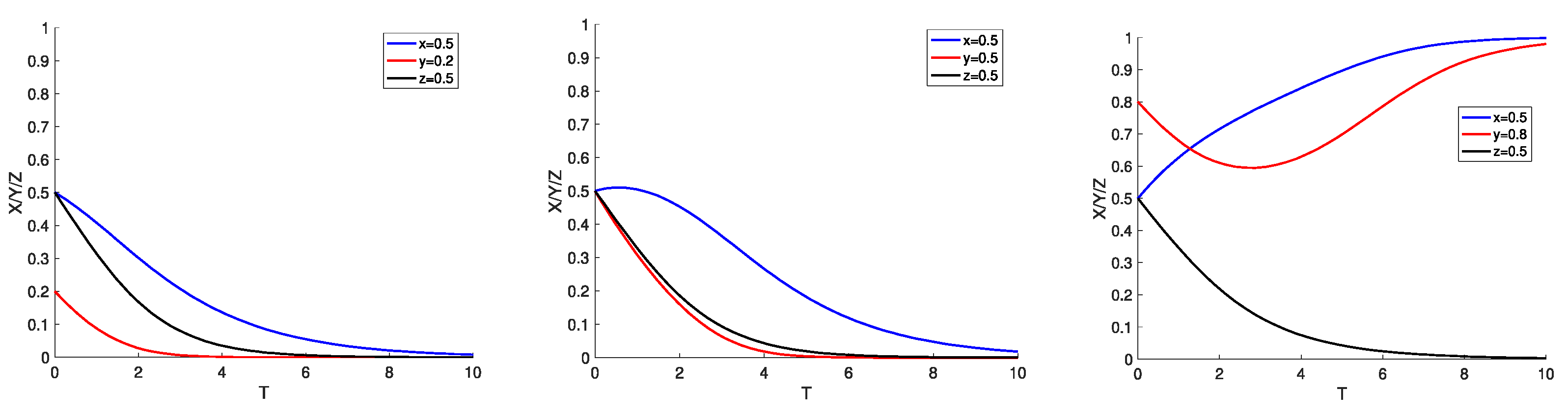 Systems 13 00153 g002